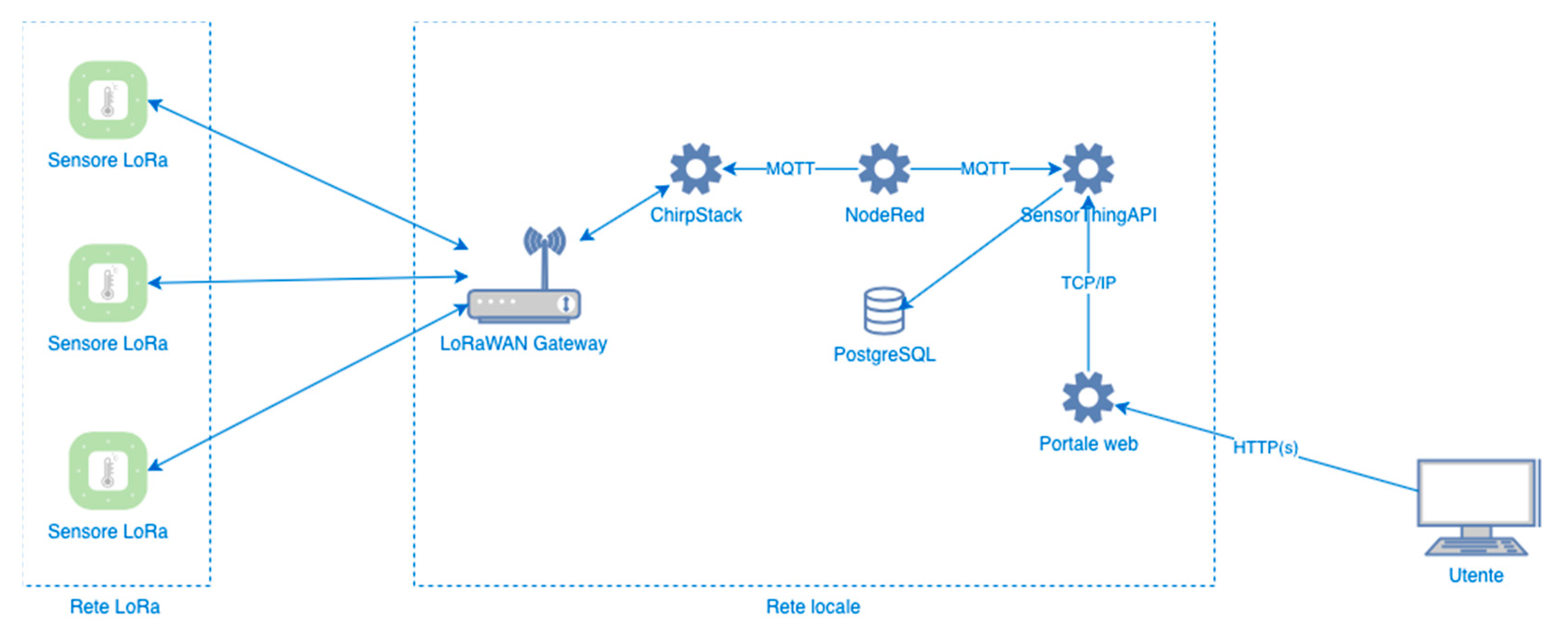 Geosciences 11 00246 g007