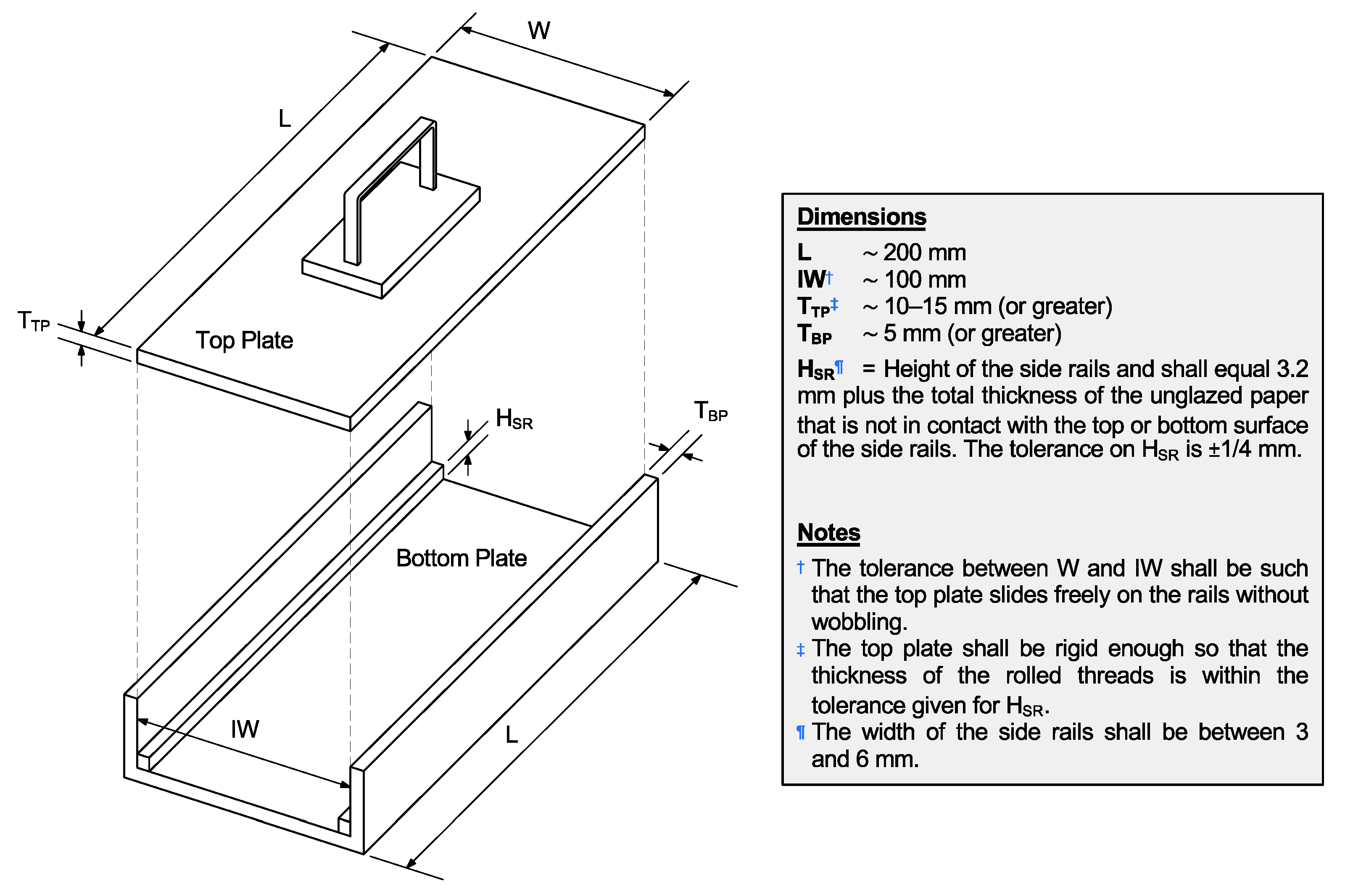 Reappraisal of the ASTM/AASHTO Standard Rolling Device