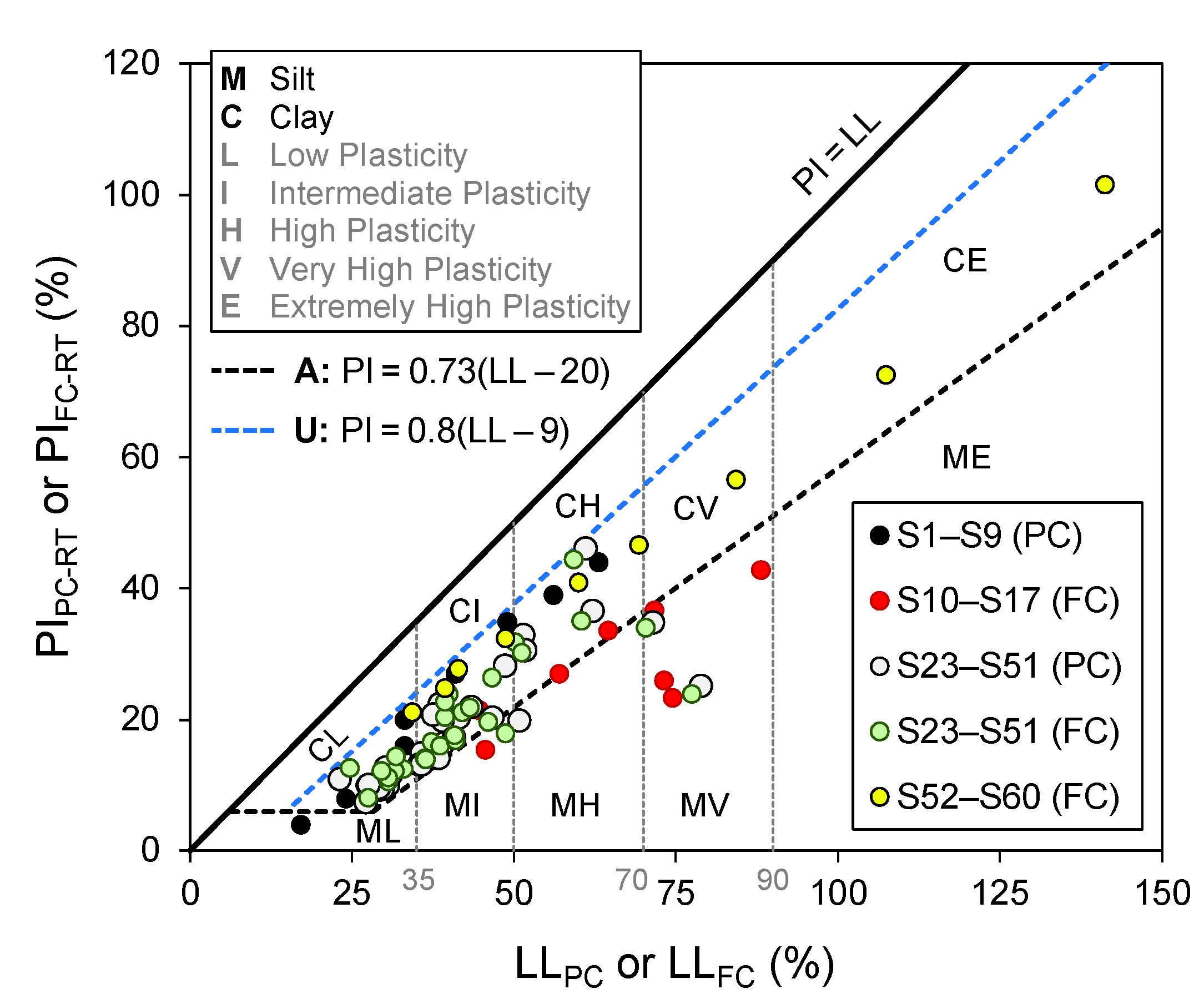 Geosciences 11 00247 g002 Geosciences 11 00247 g002