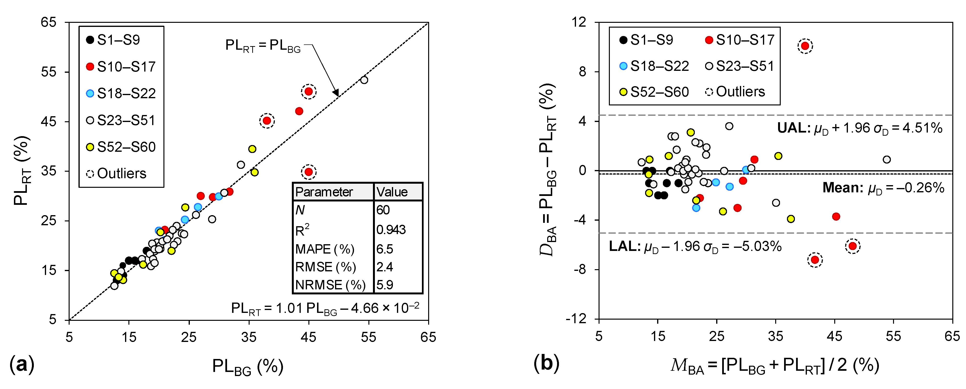 Geosciences 11 00247 g003 Geosciences 11 00247 g003