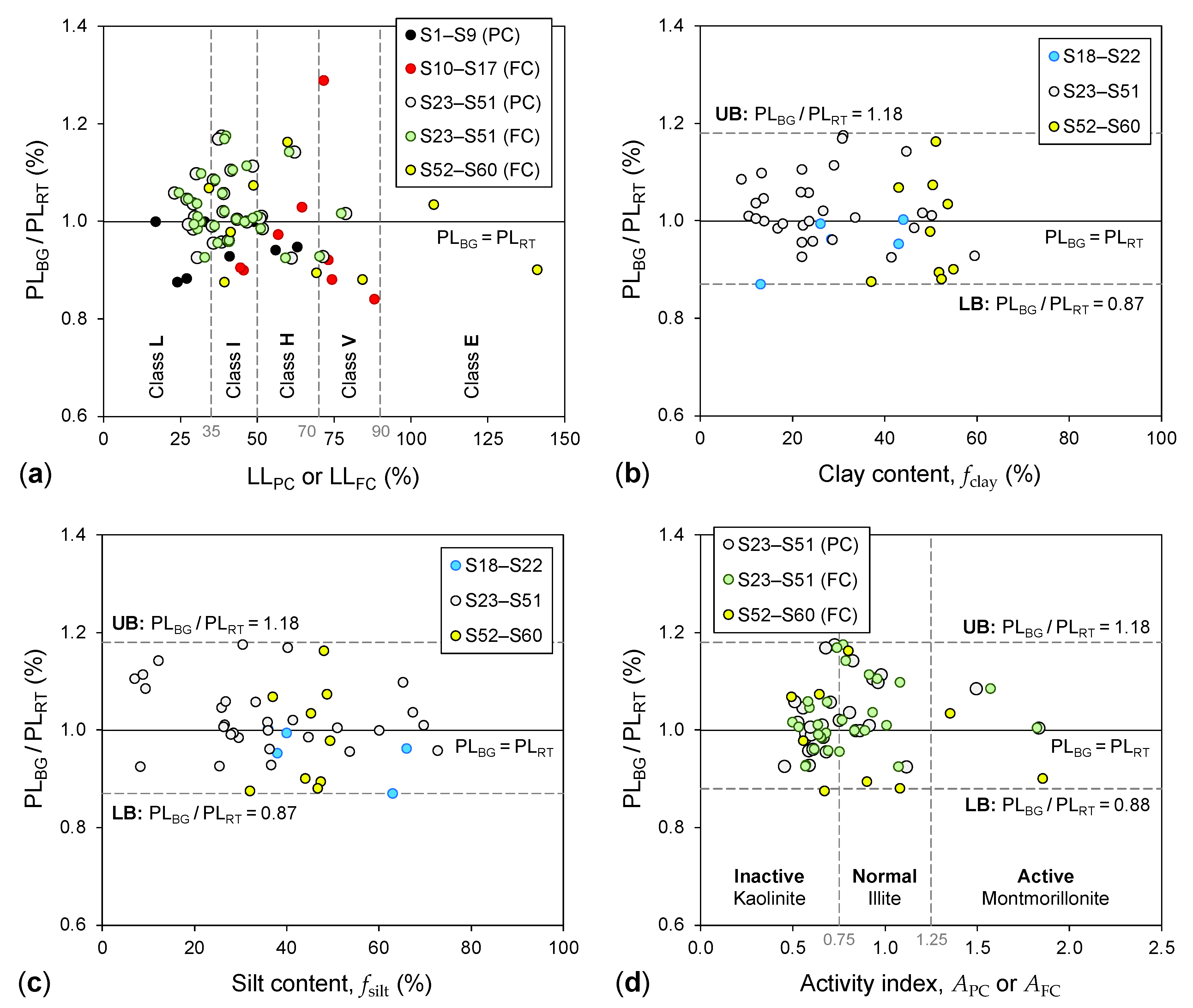 Geosciences 11 00247 g004 Geosciences 11 00247 g004