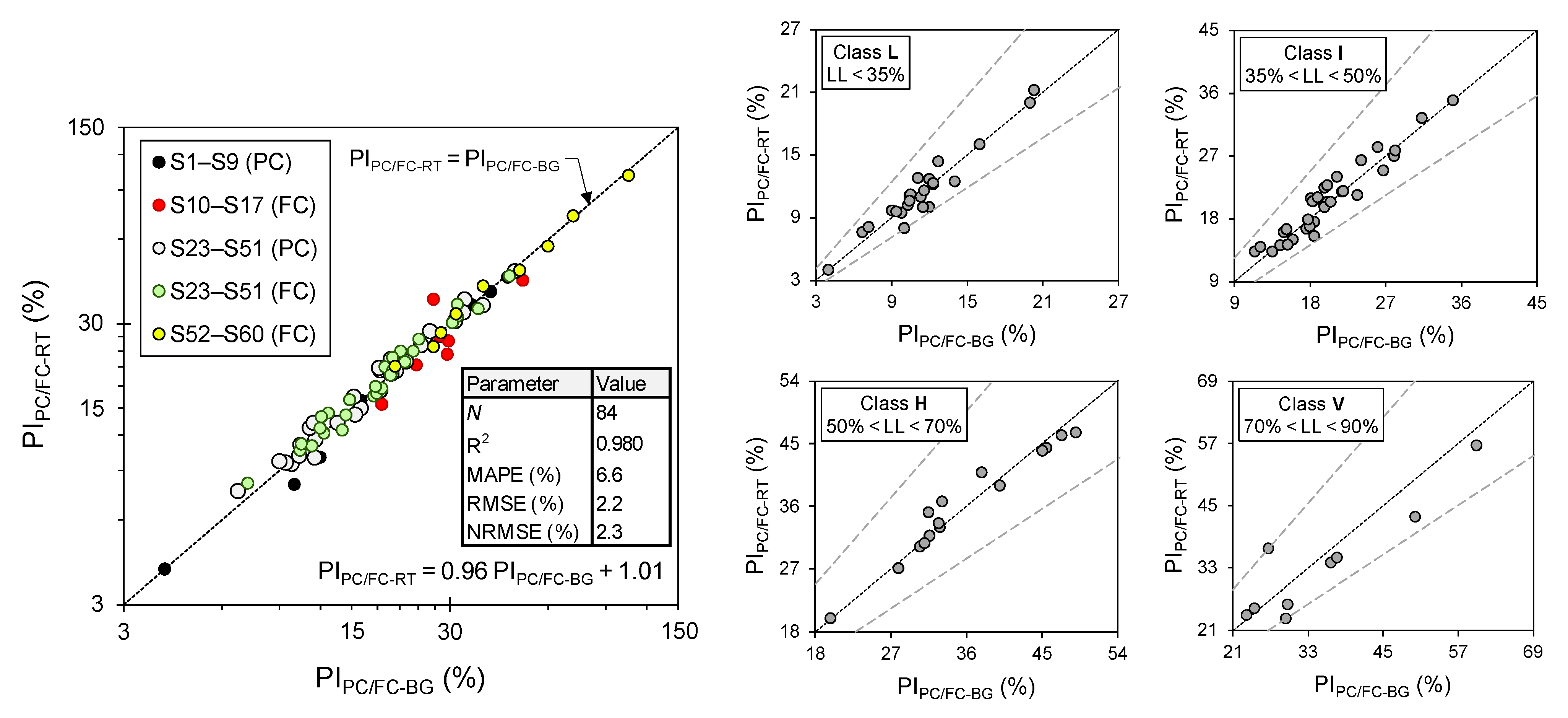 Geosciences 11 00247 g005 Geosciences 11 00247 g005