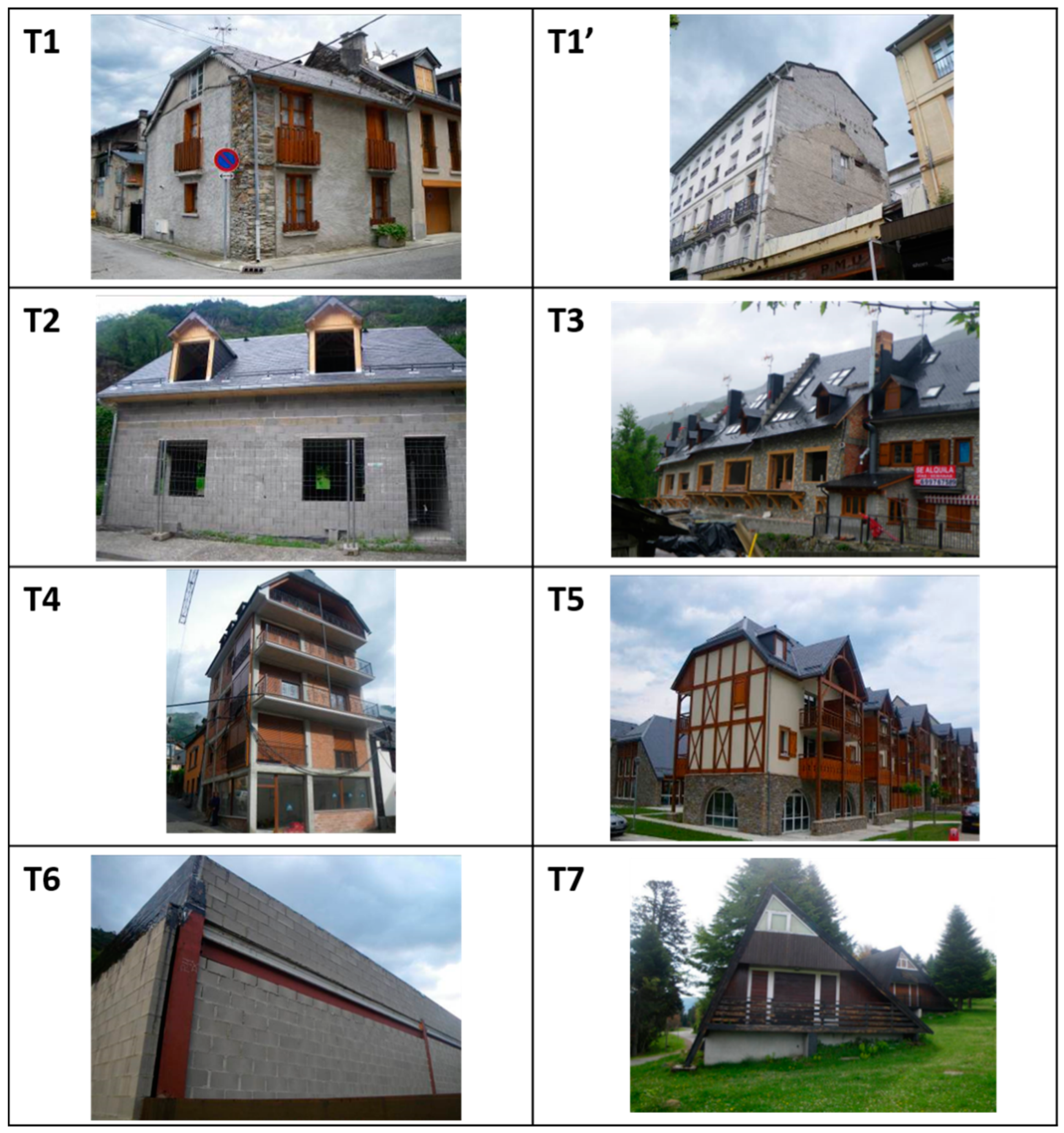 Geosciences 11 00249 g0a1