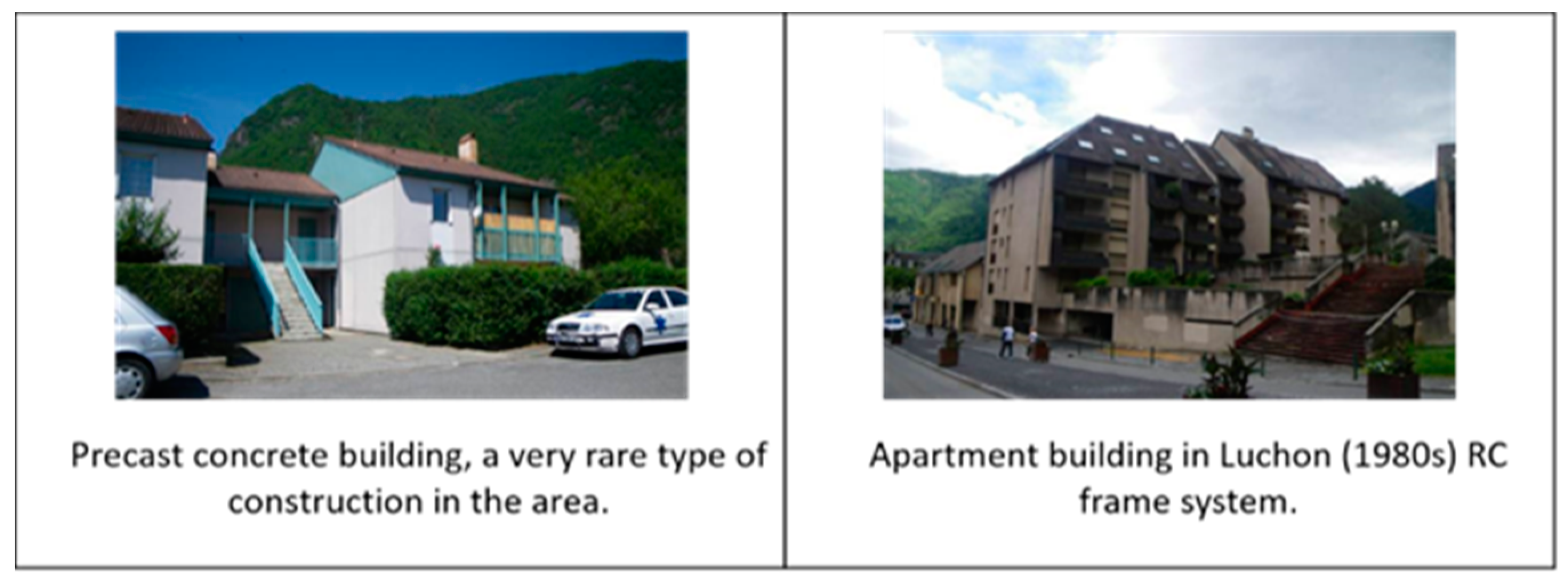 Geosciences 11 00249 g0a3