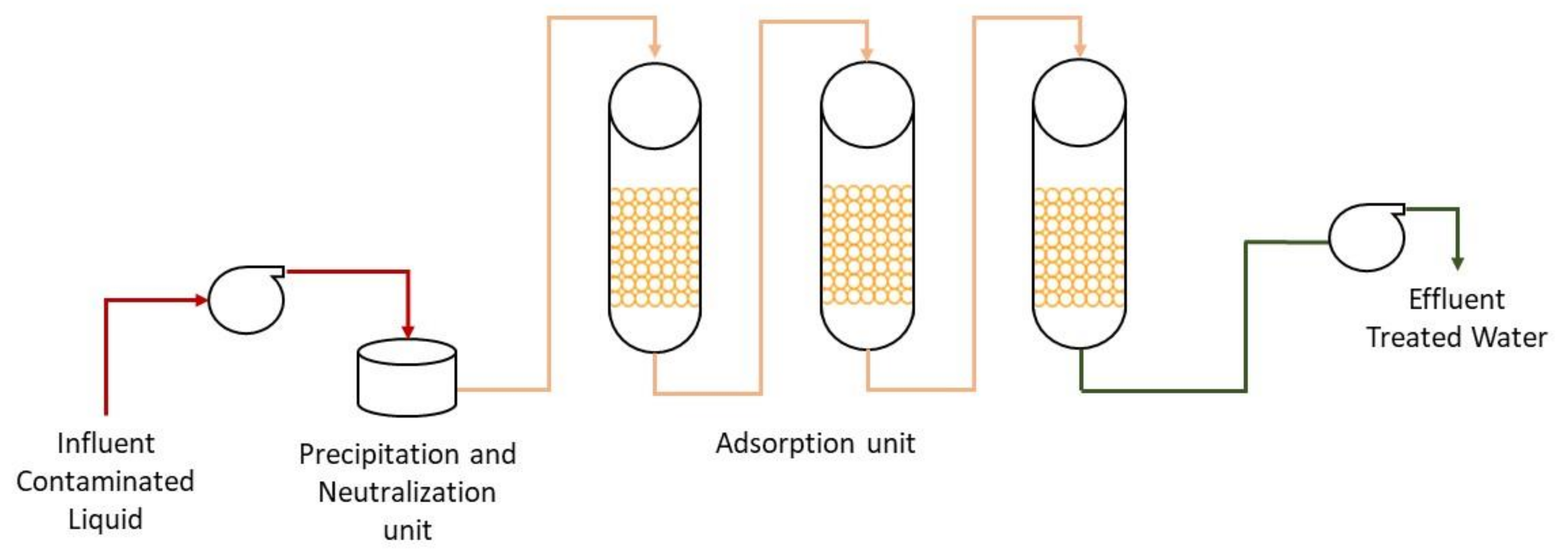 Geosciences 11 00250 g005