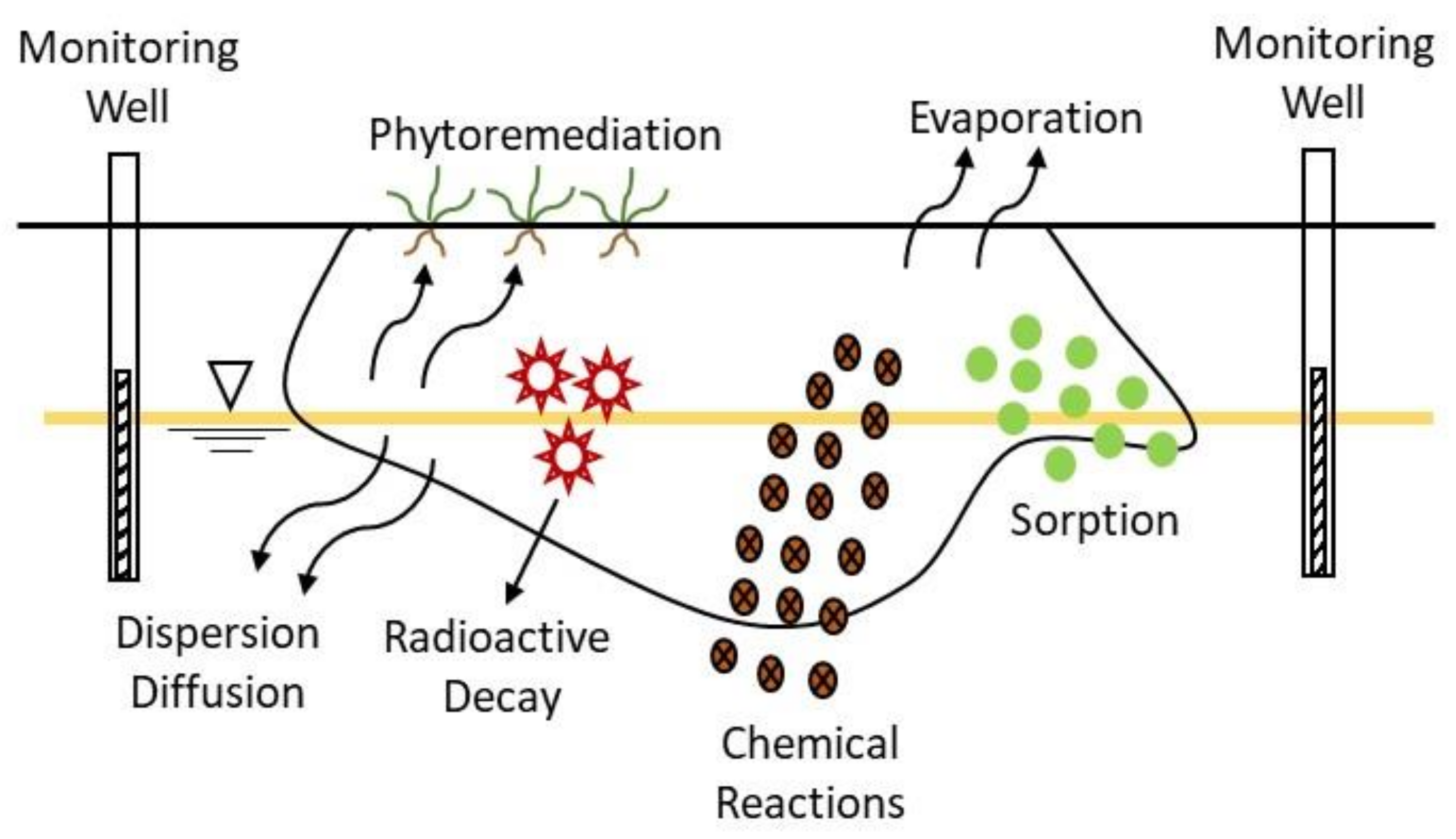 Geosciences 11 00250 g007