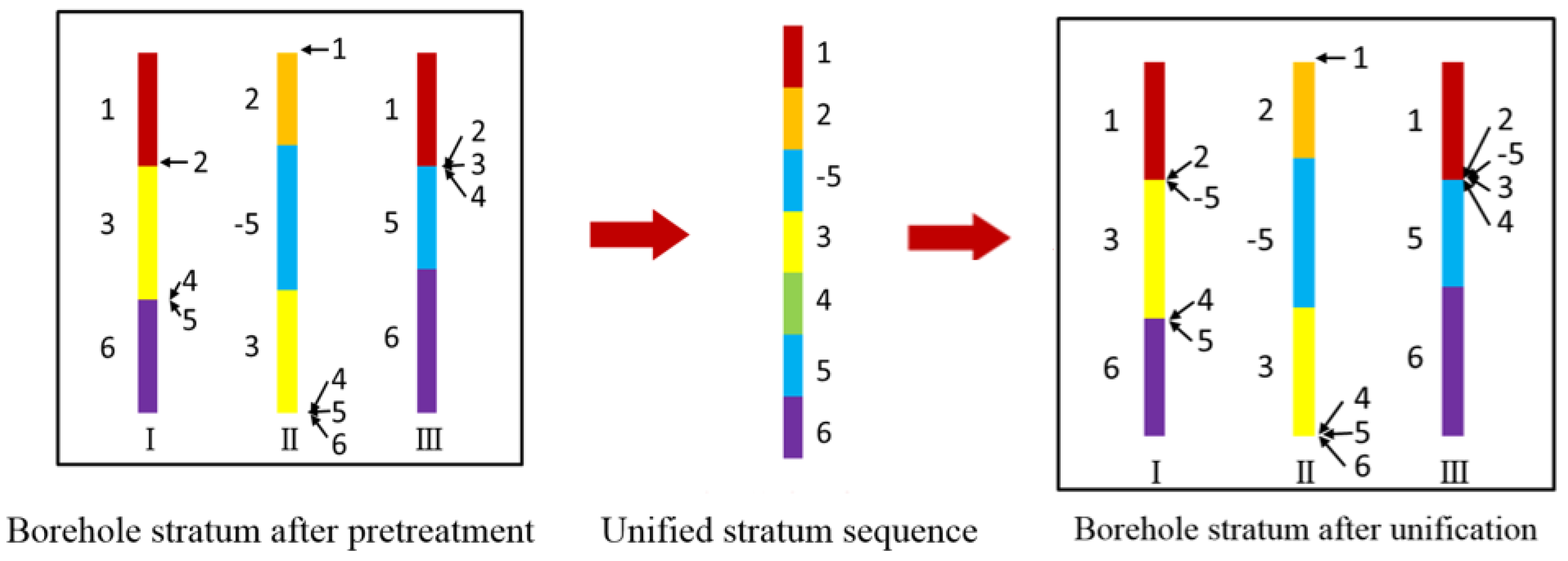 Geosciences 11 00251 g002 Geosciences 11 00251 g002