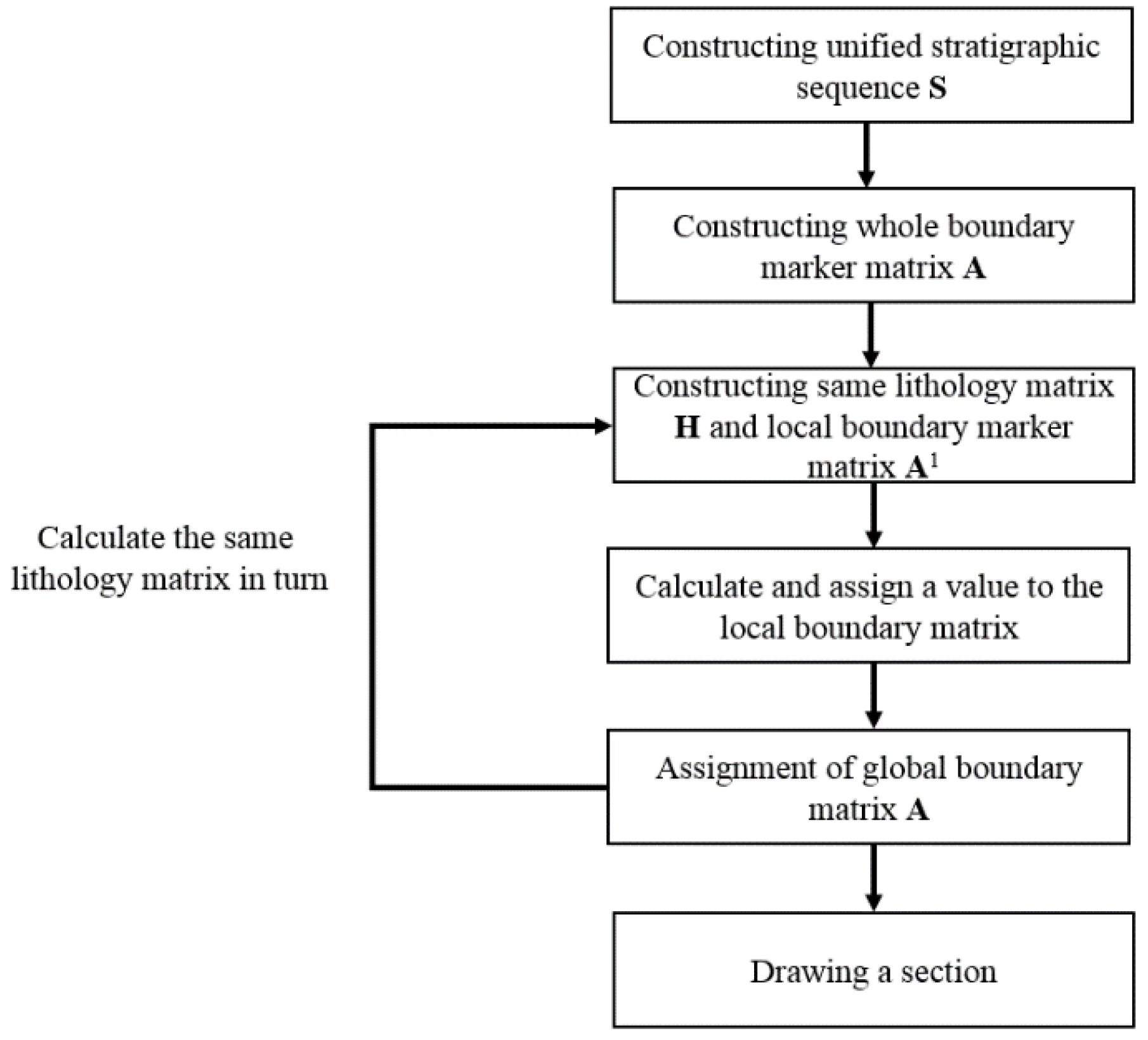 Geosciences 11 00251 g004 Geosciences 11 00251 g004