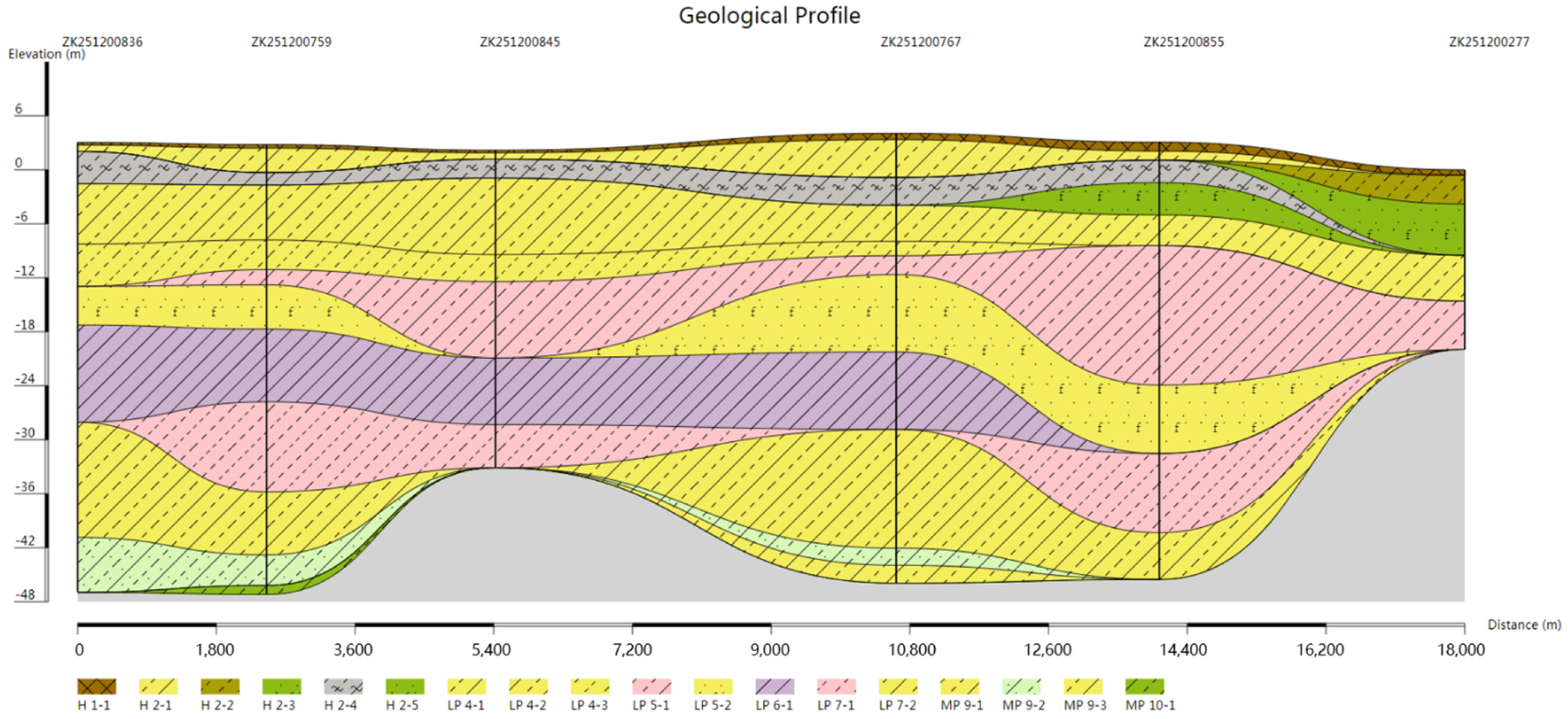 Geosciences 11 00251 g008 Geosciences 11 00251 g008