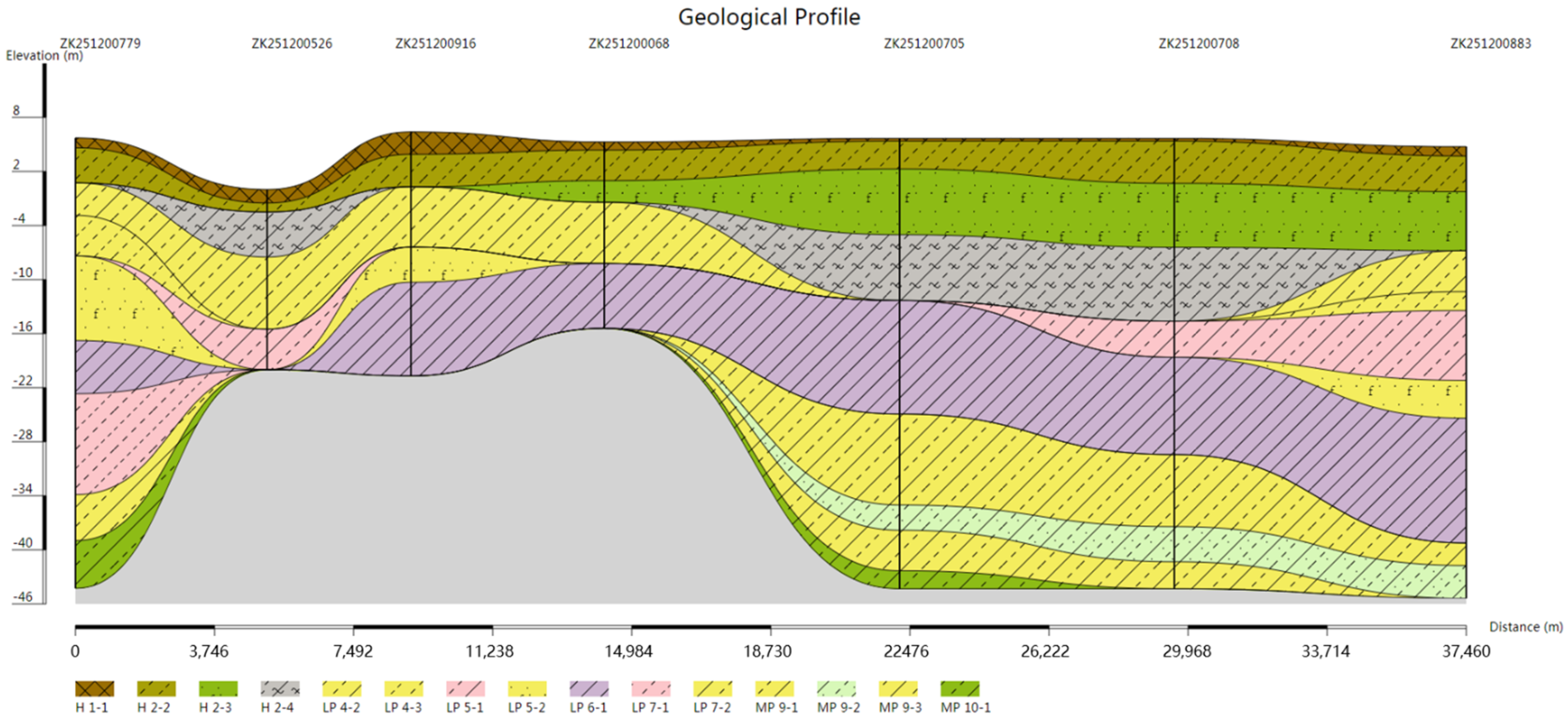 Geosciences 11 00251 g009 Geosciences 11 00251 g009