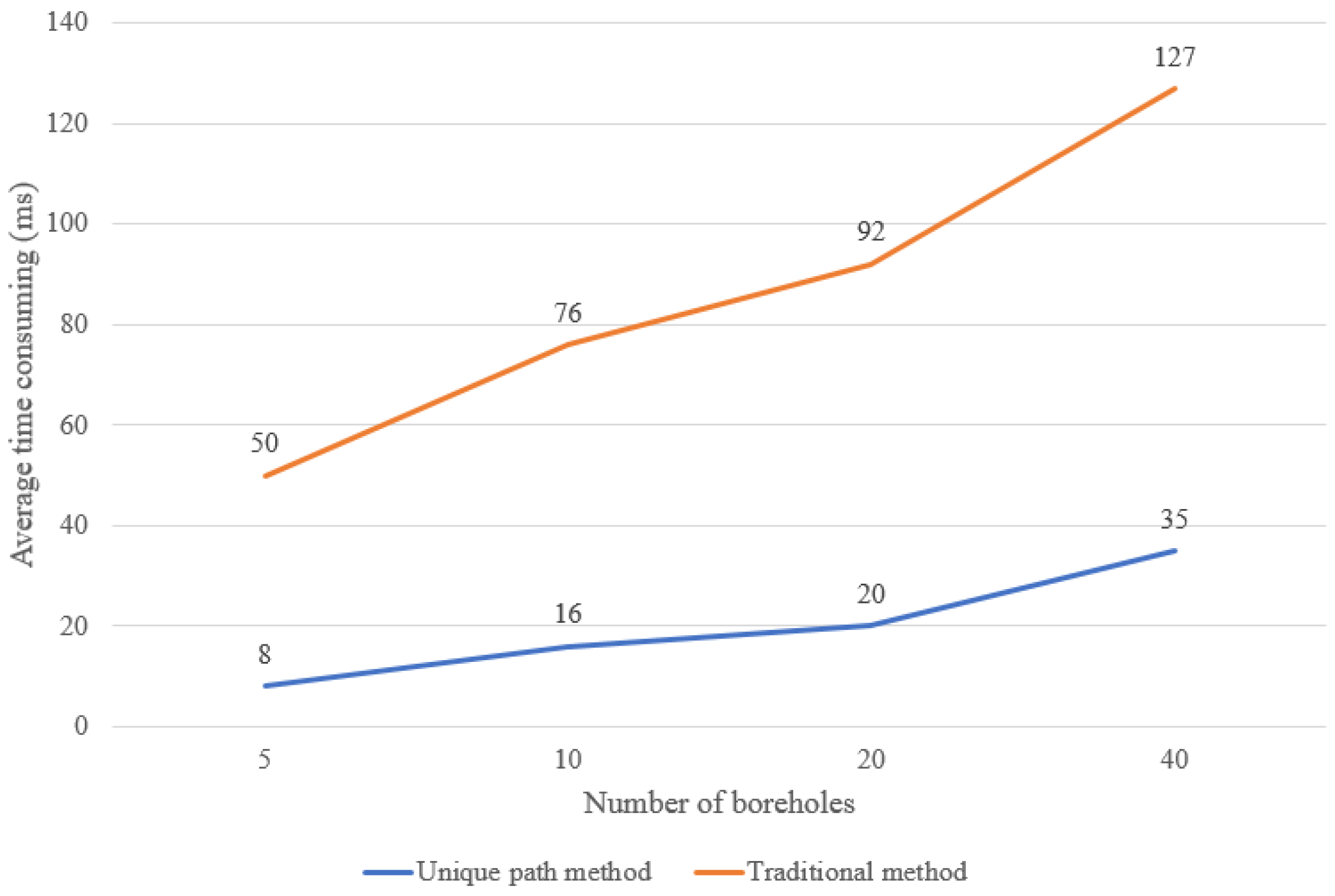 Geosciences 11 00251 g019 Geosciences 11 00251 g019
