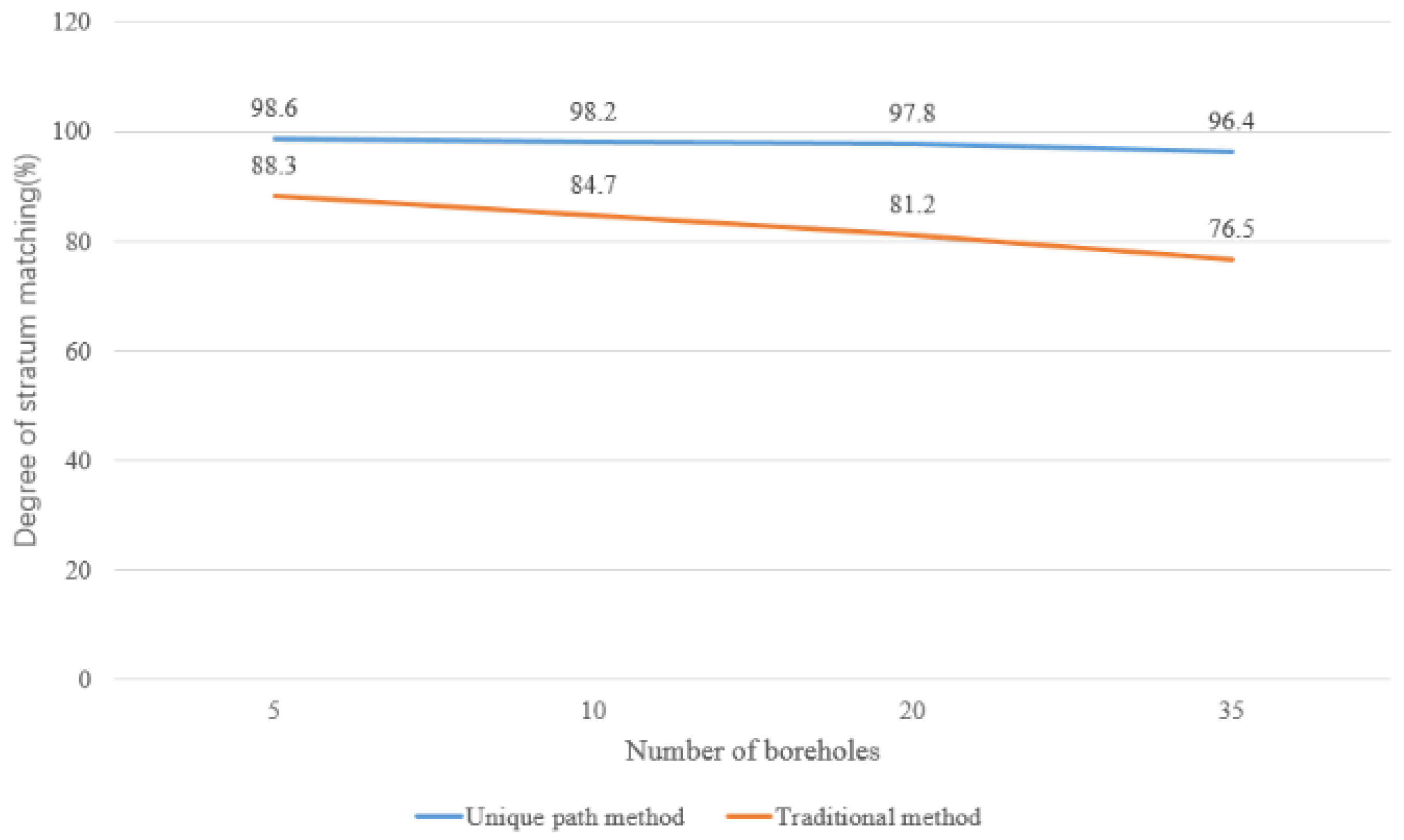 Geosciences 11 00251 g021 Geosciences 11 00251 g021