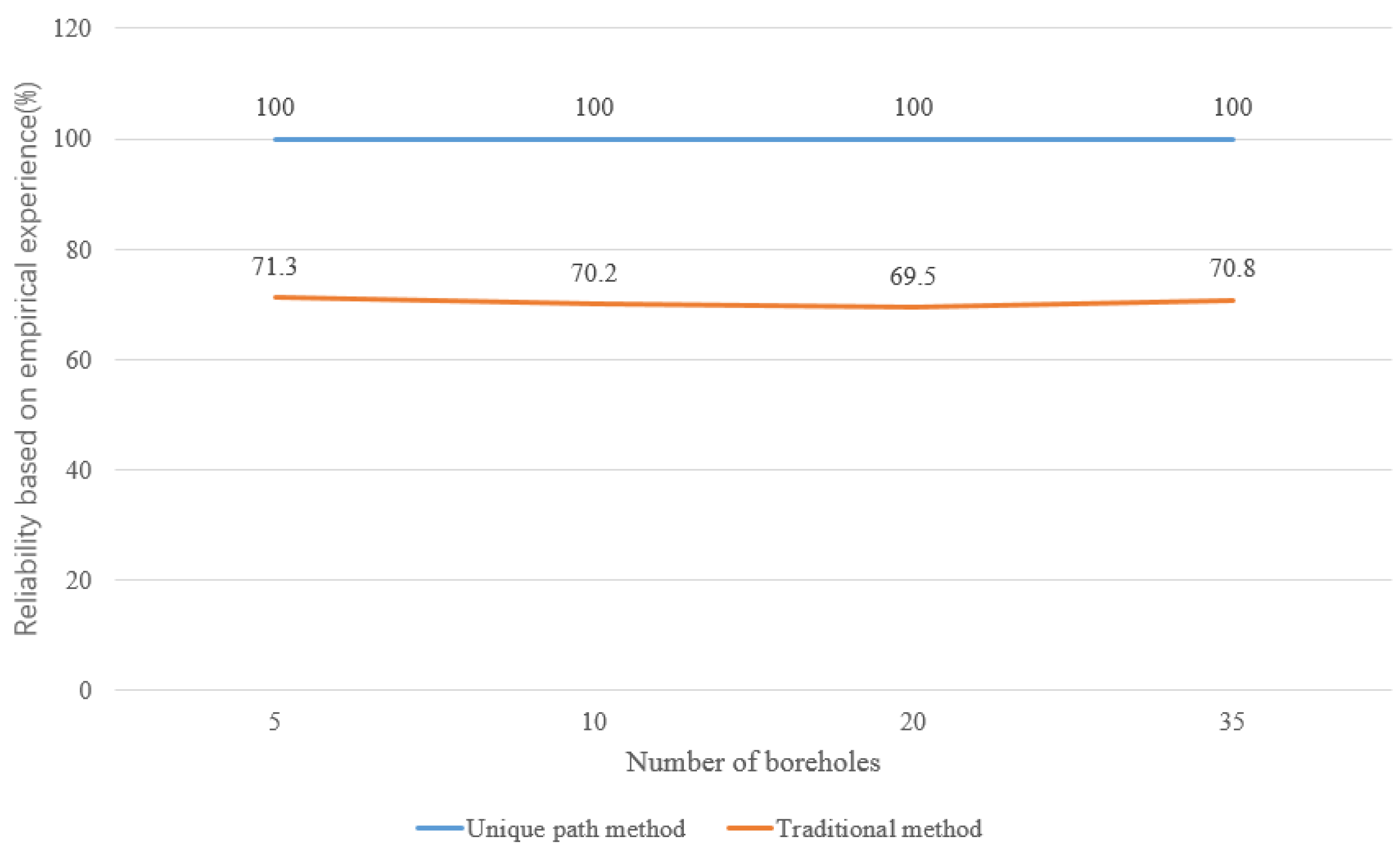 Geosciences 11 00251 g022 Geosciences 11 00251 g022
