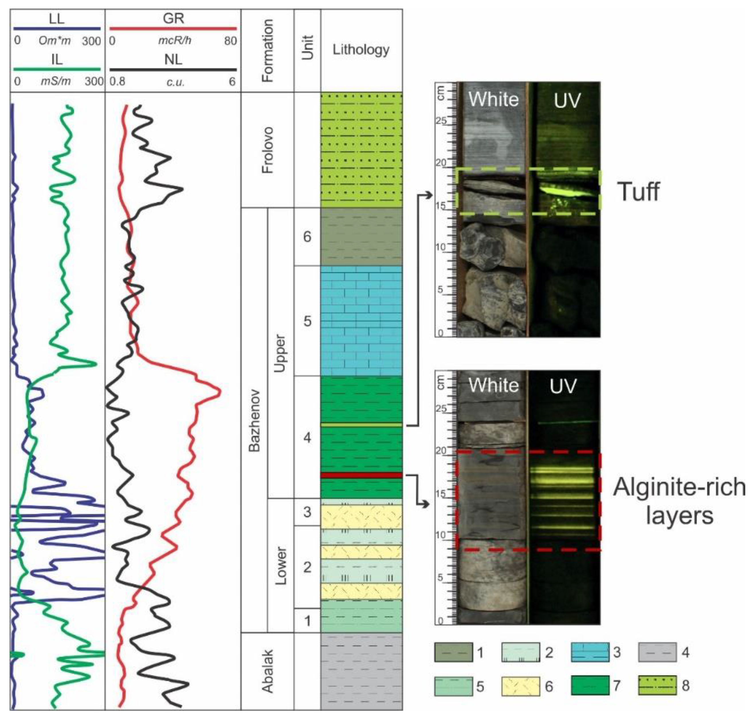 Geosciences 11 00252 g002 Geosciences 11 00252 g002
