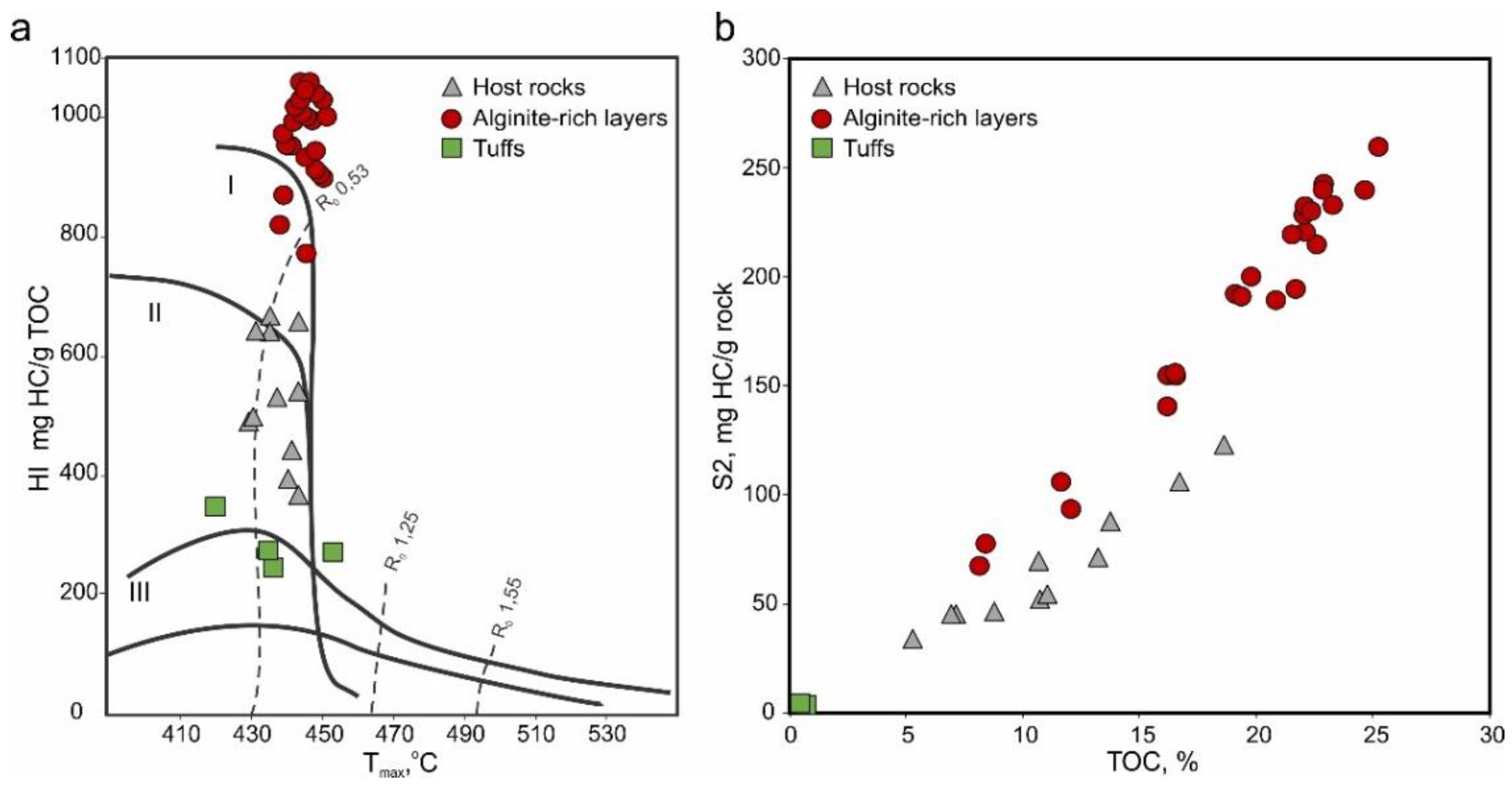 Geosciences 11 00252 g006 Geosciences 11 00252 g006