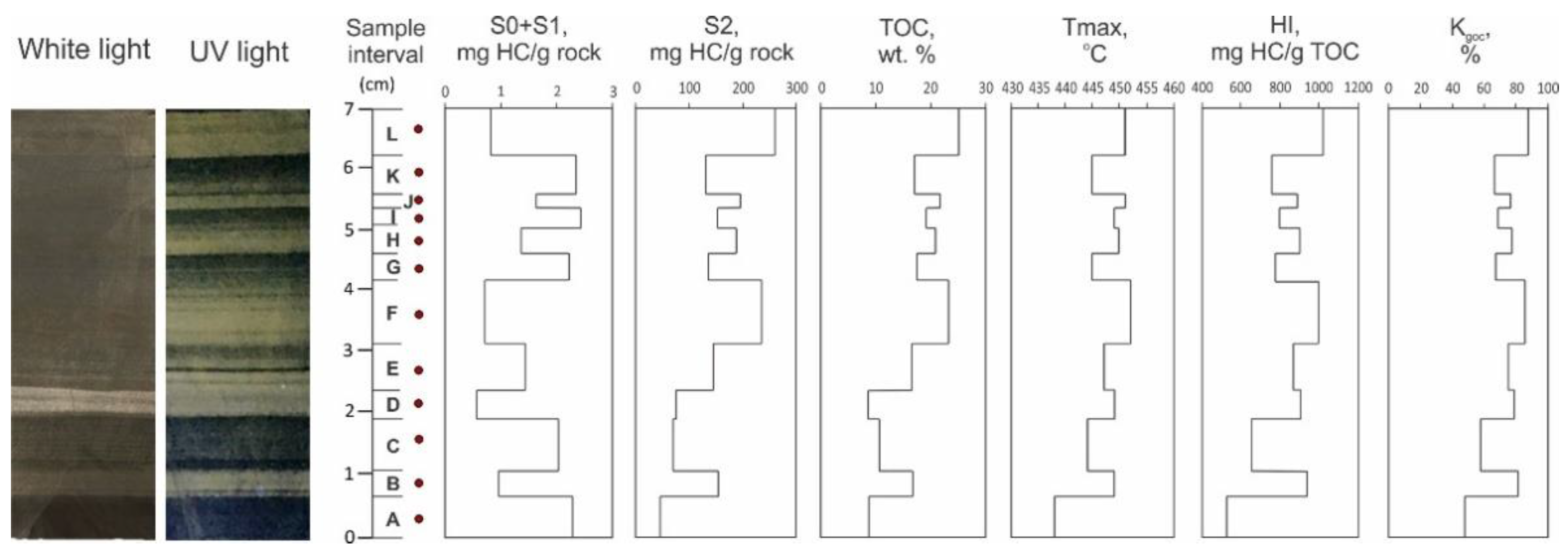 Geosciences 11 00252 g007 Geosciences 11 00252 g007