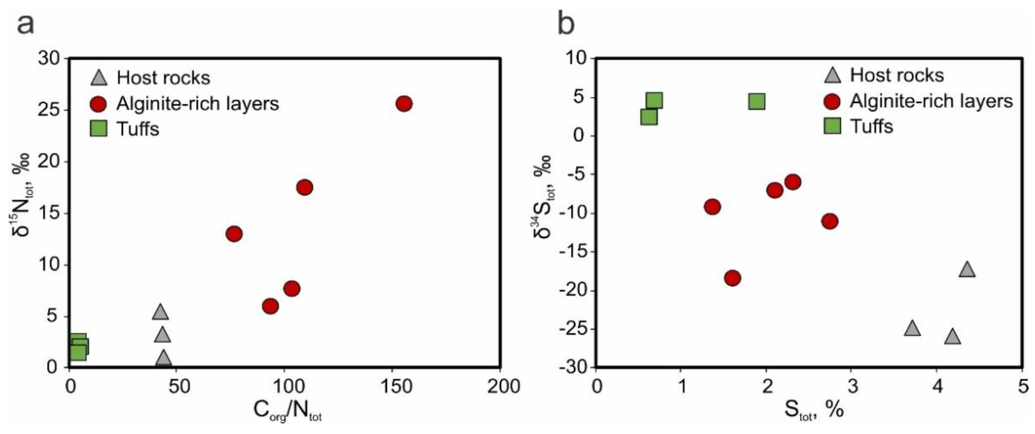Geosciences 11 00252 g010 Geosciences 11 00252 g010