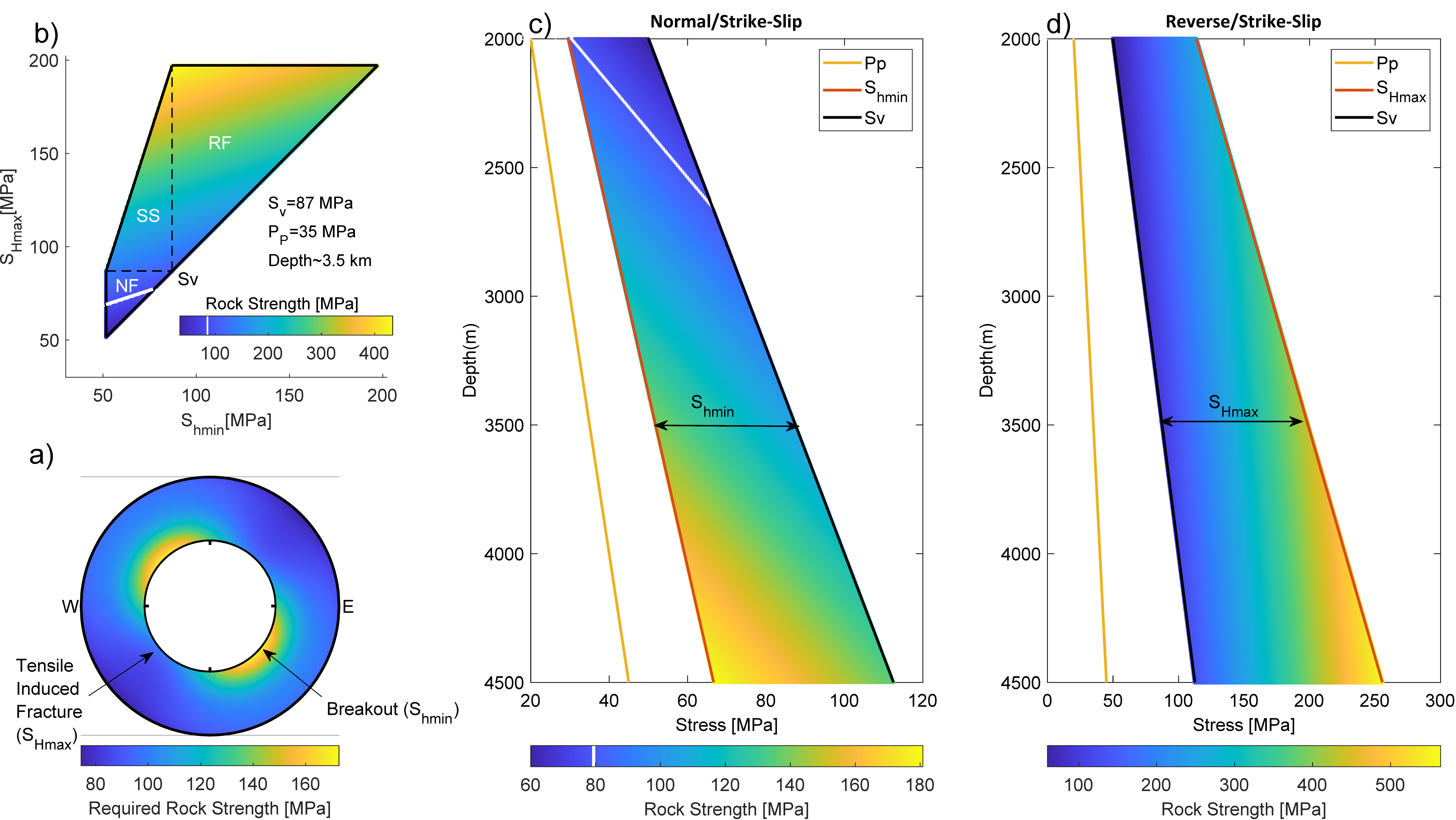 Geosciences 11 00254 g004 Geosciences 11 00254 g004