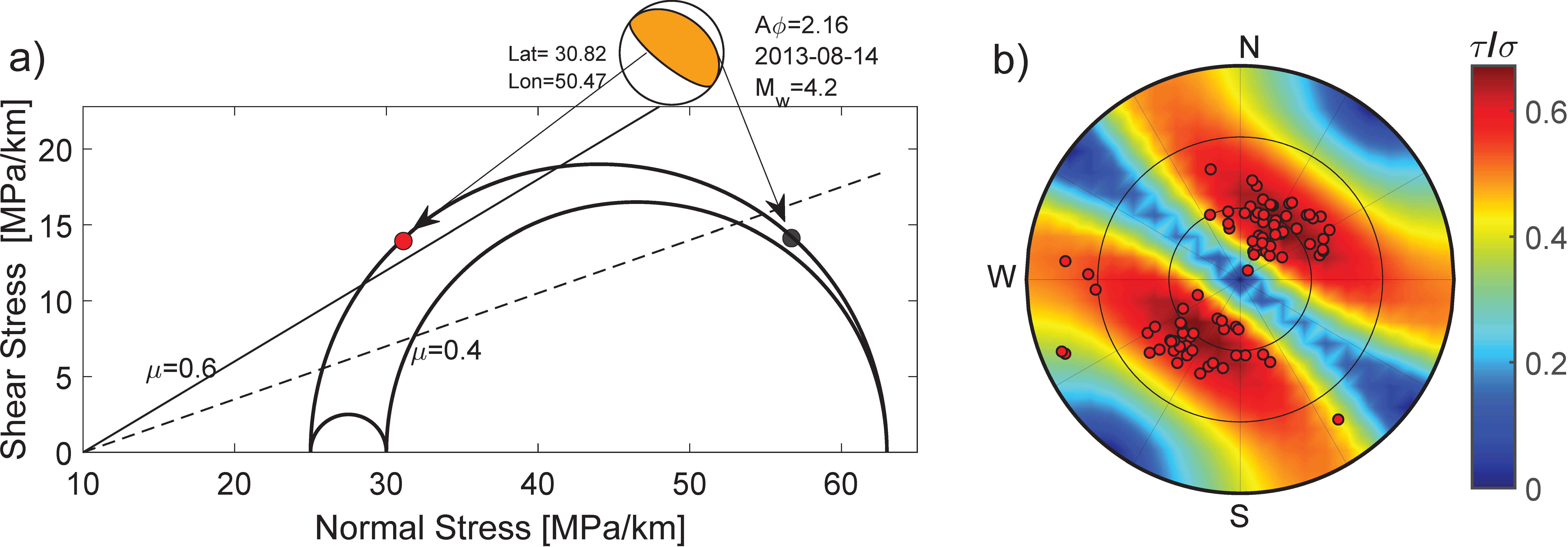 Geosciences 11 00254 g007 Geosciences 11 00254 g007
