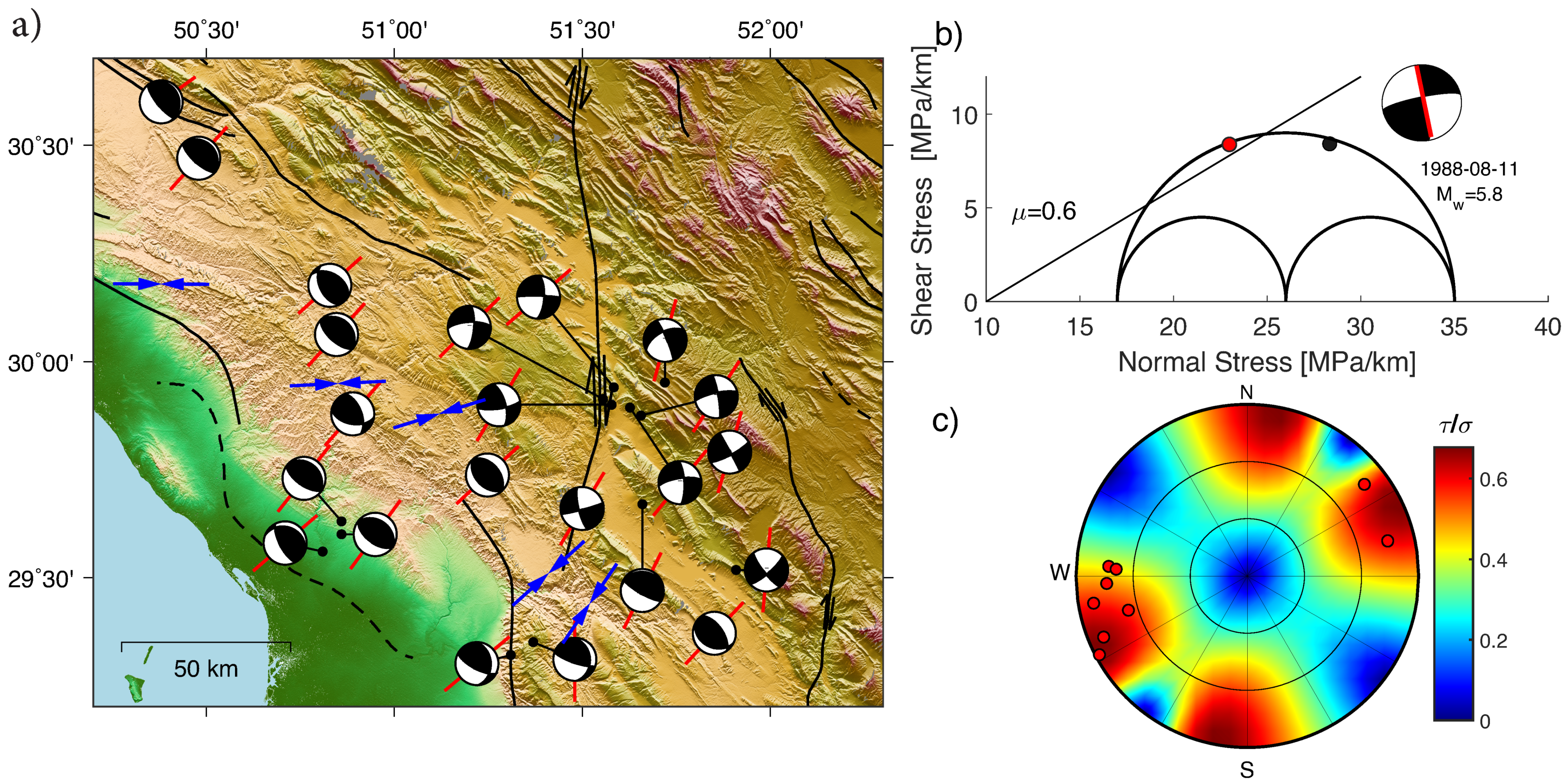 Geosciences 11 00254 g008 Geosciences 11 00254 g008