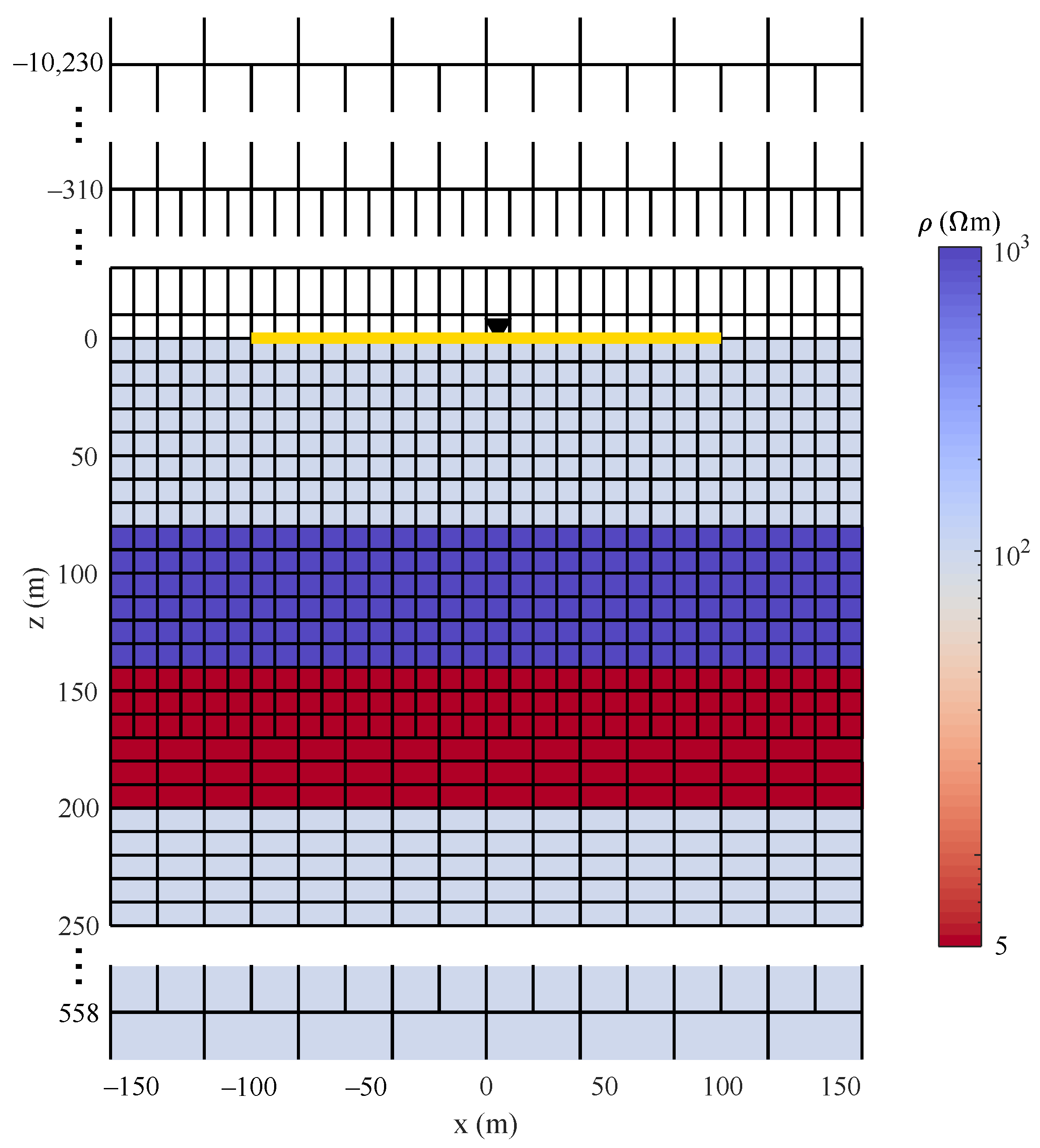 Geosciences 11 00257 g003