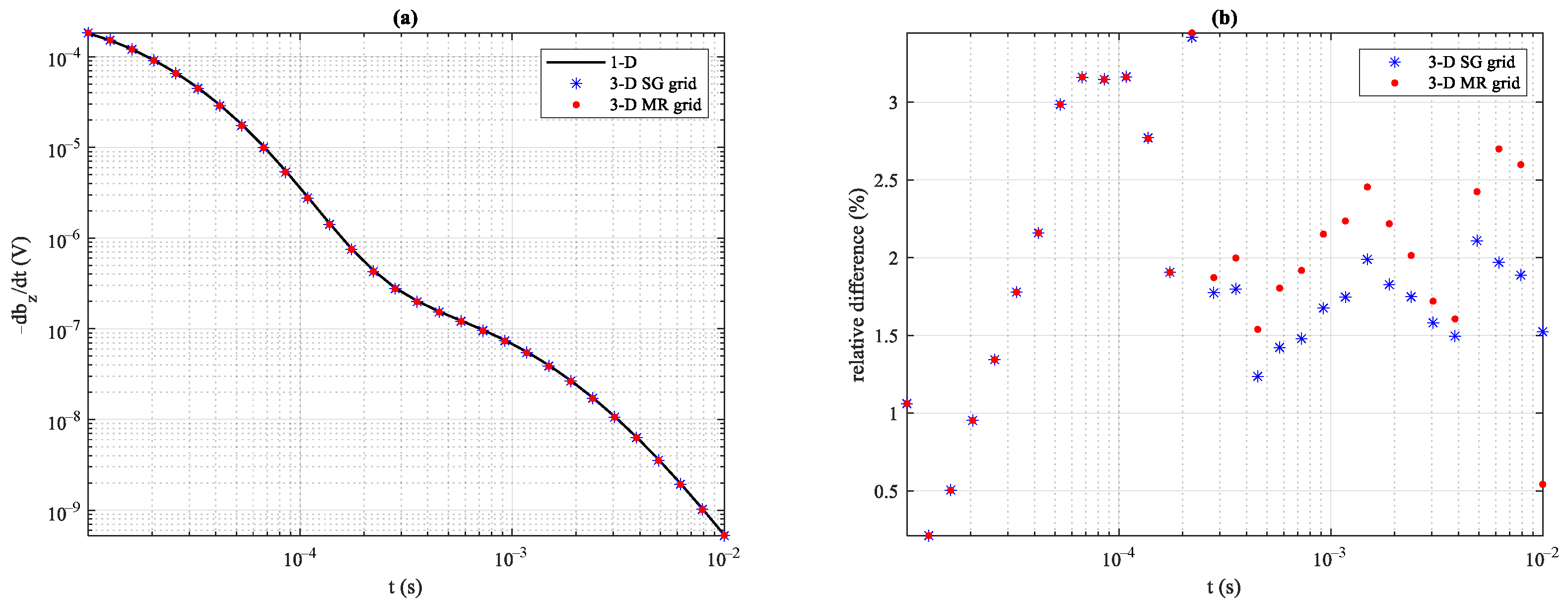 Geosciences 11 00257 g004