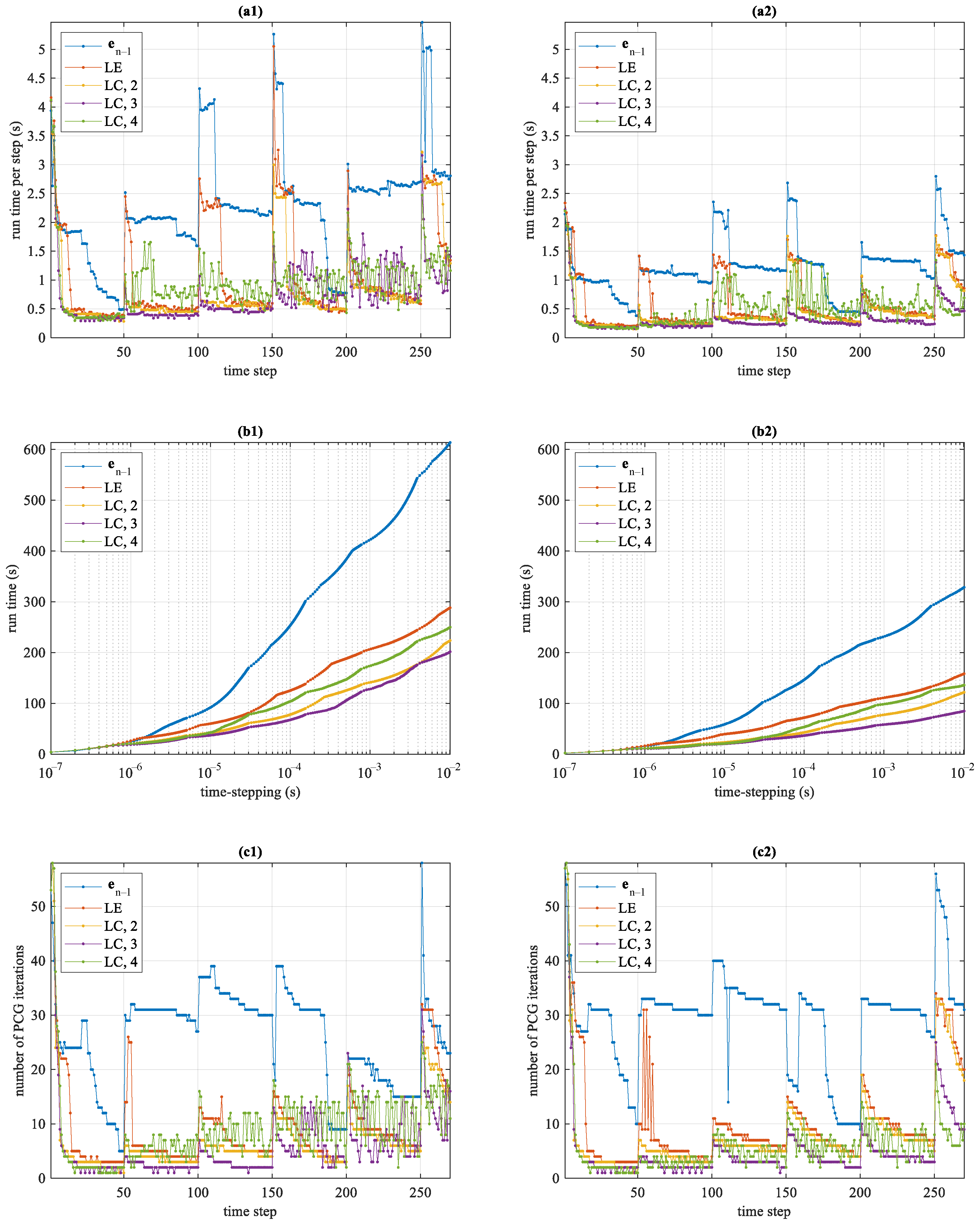 Geosciences 11 00257 g005