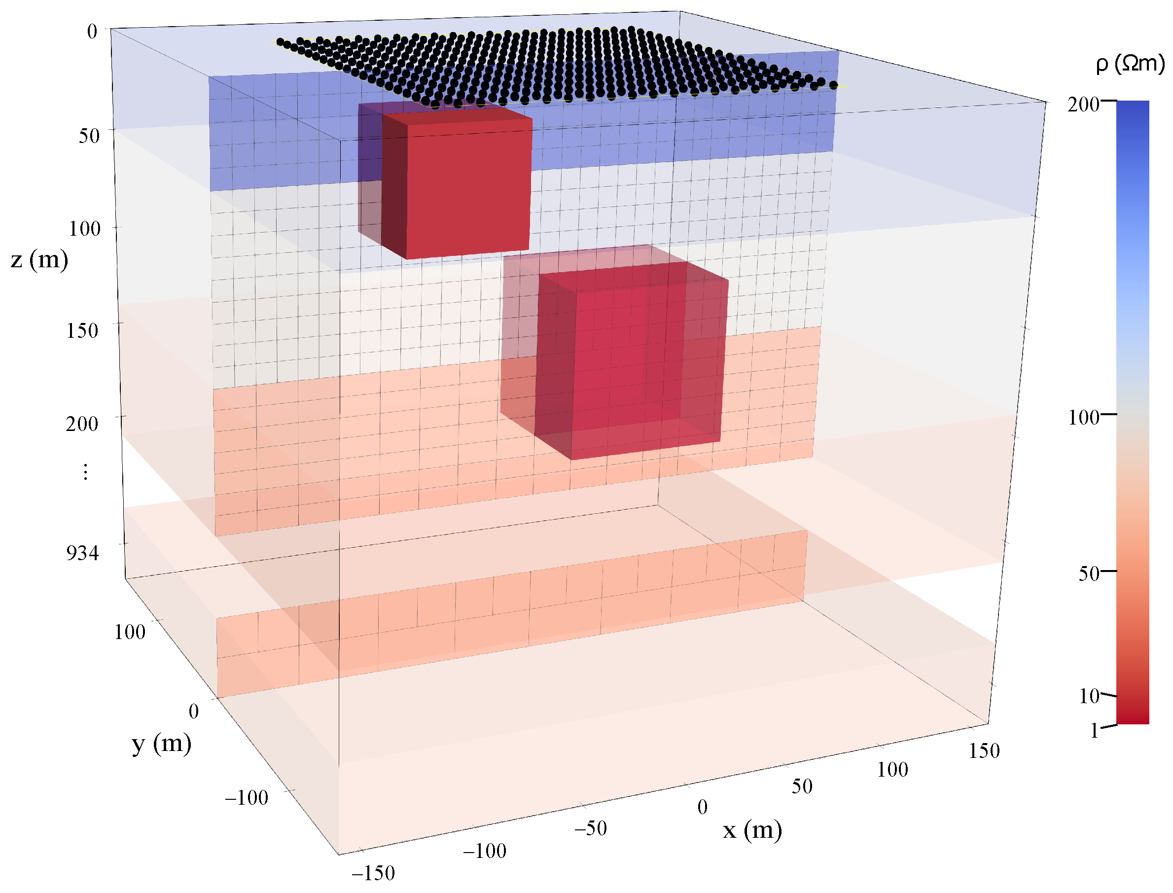 Geosciences 11 00257 g006