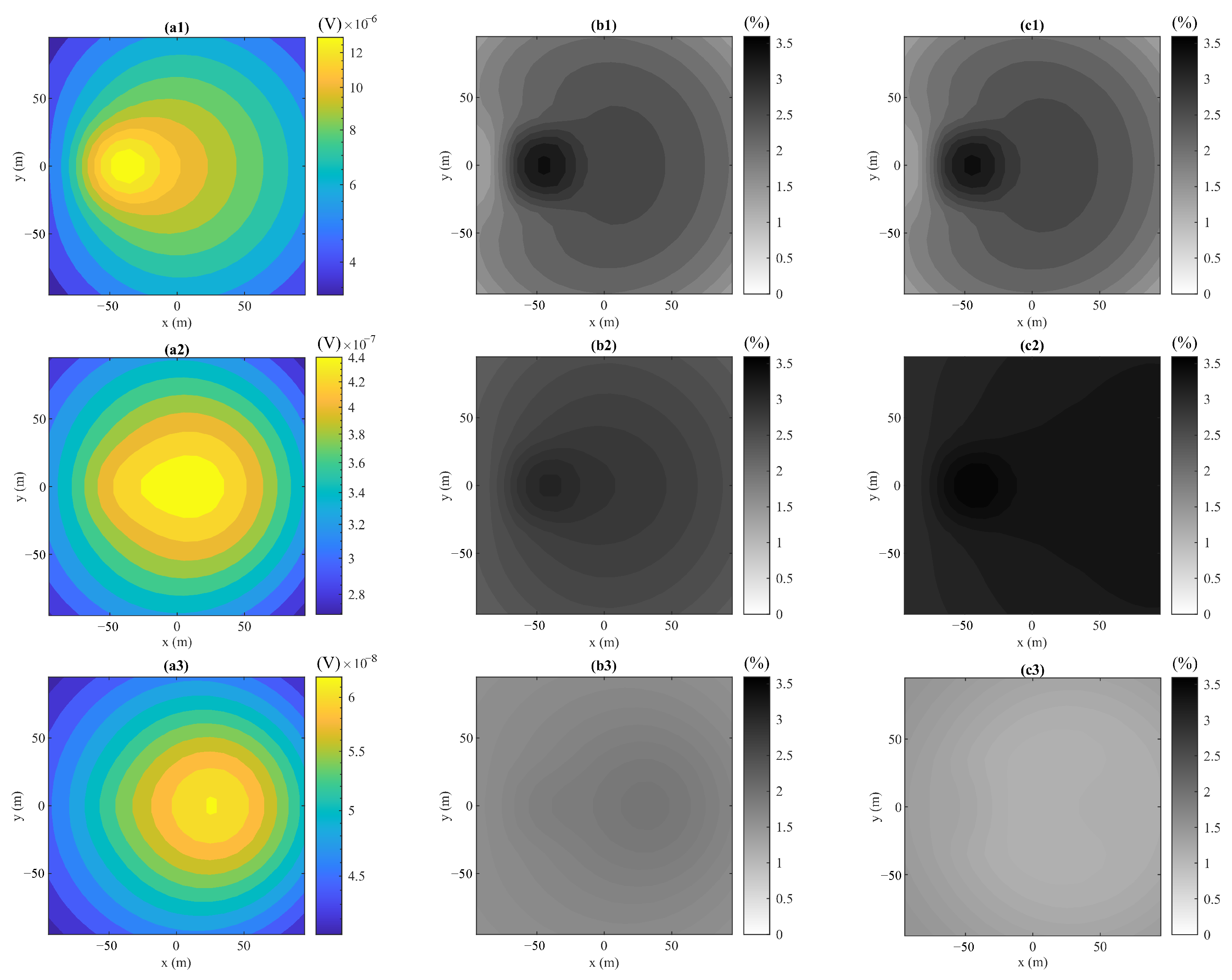 Geosciences 11 00257 g007