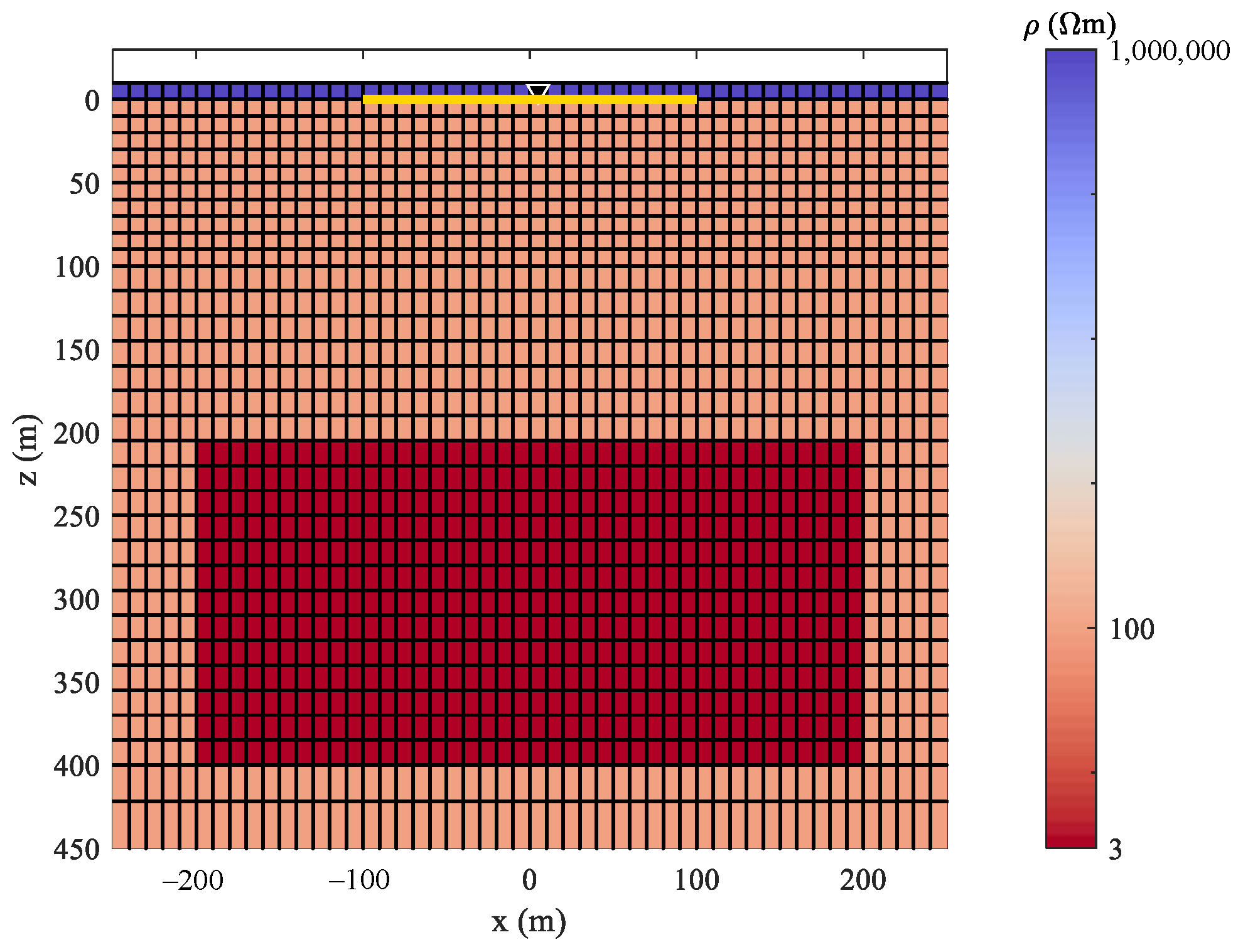 Geosciences 11 00257 g009