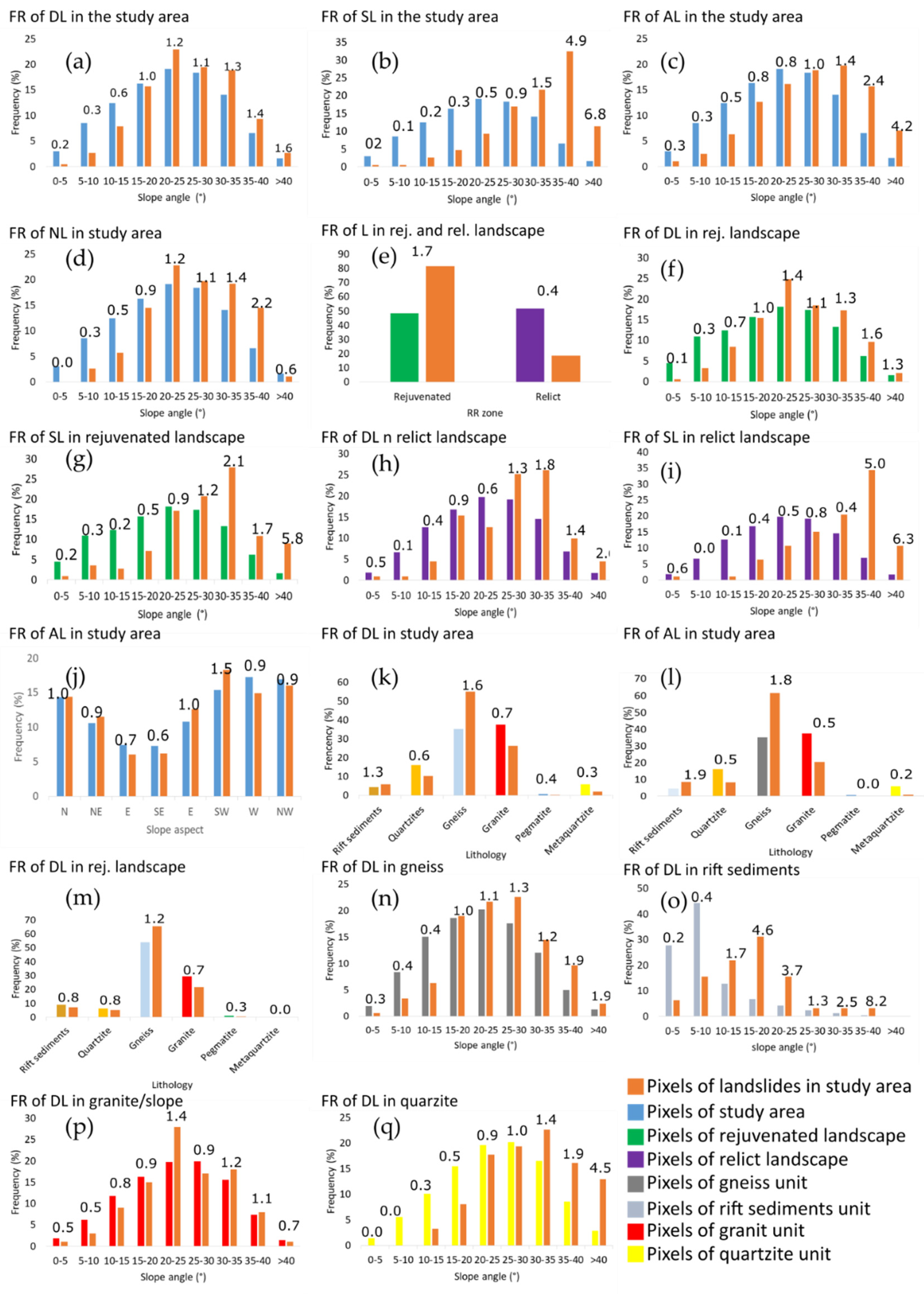 Geosciences 11 00259 g008 Geosciences 11 00259 g008