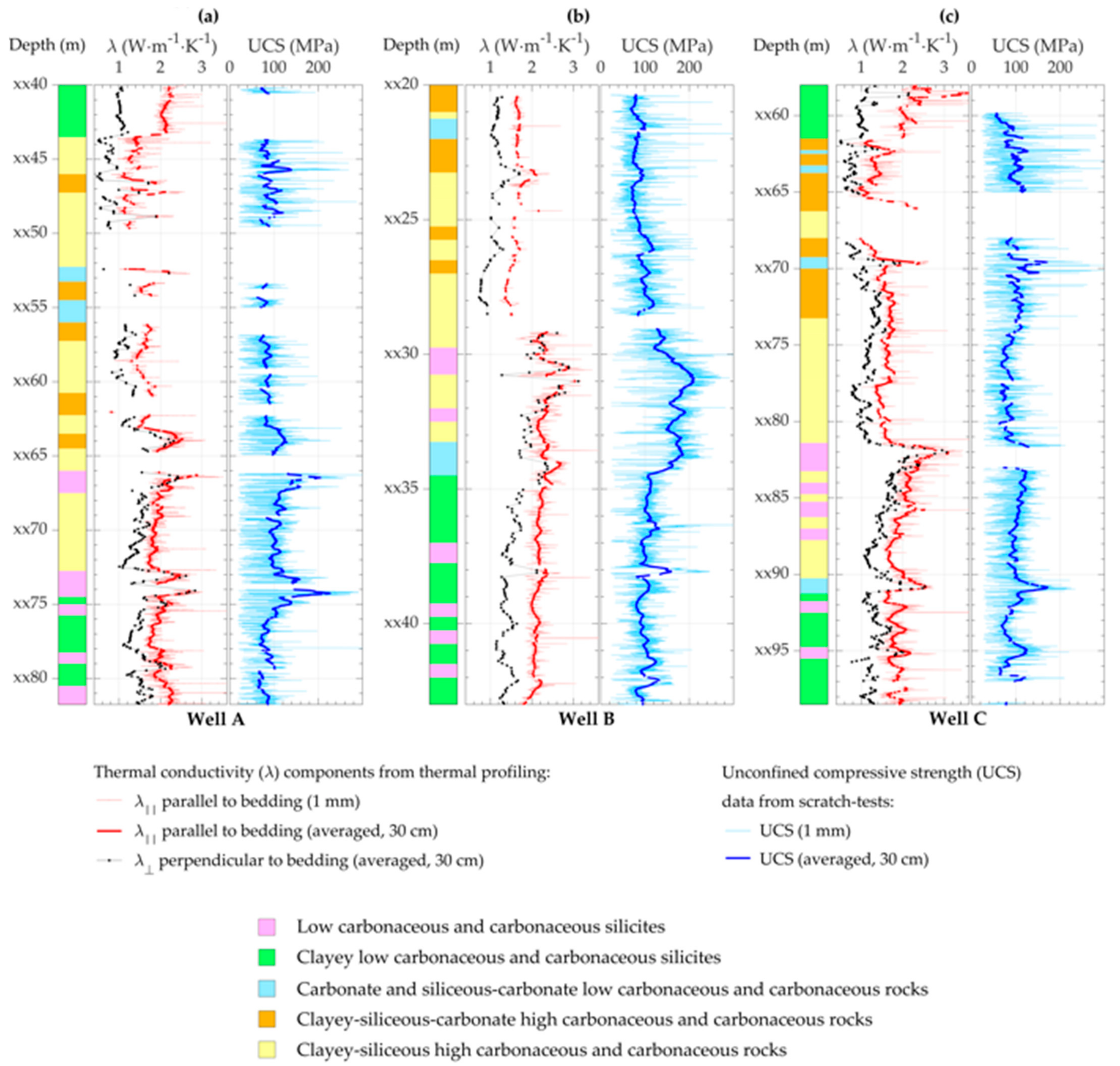 Geosciences 11 00260 g002
