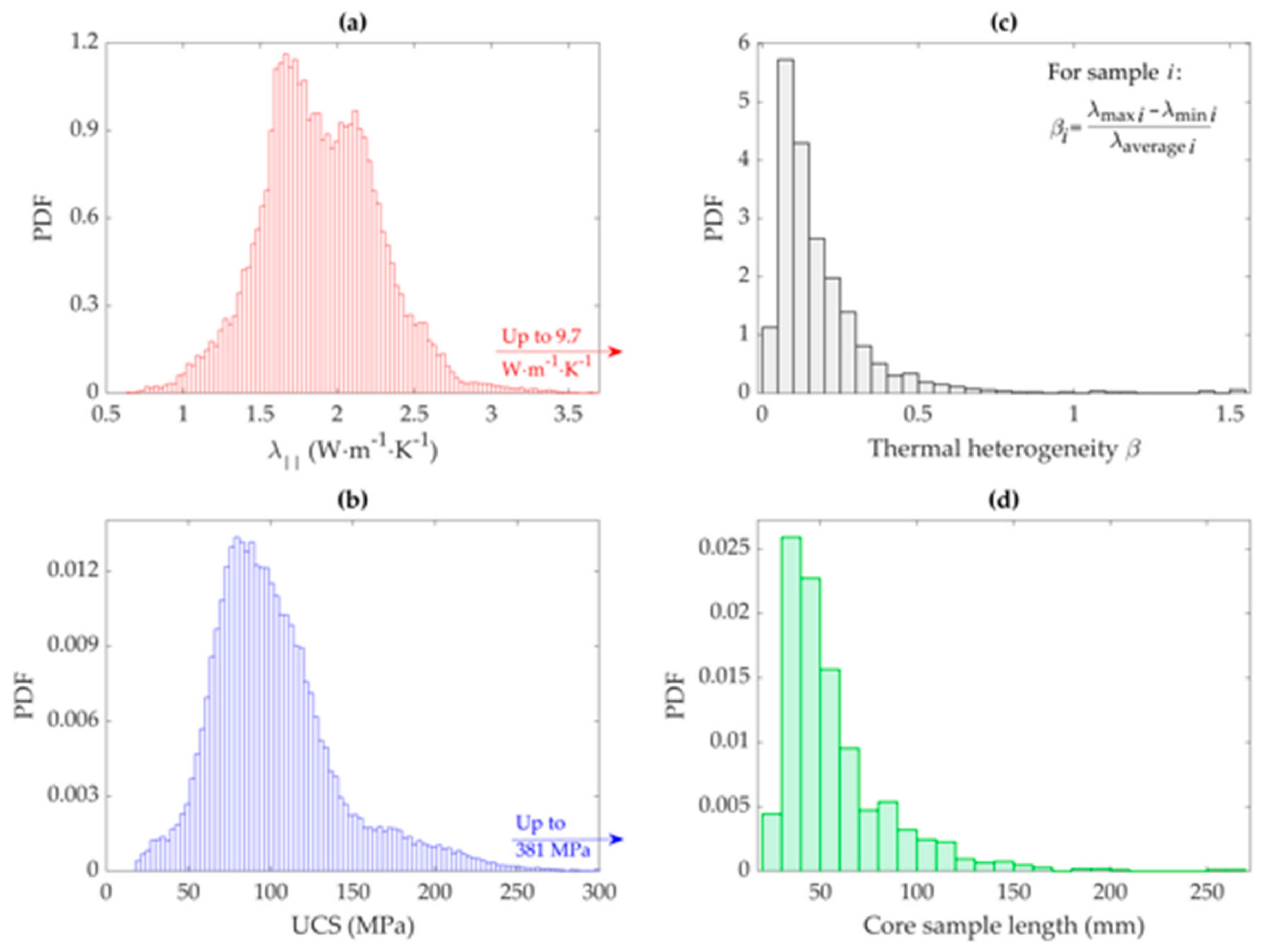 Geosciences 11 00260 g003