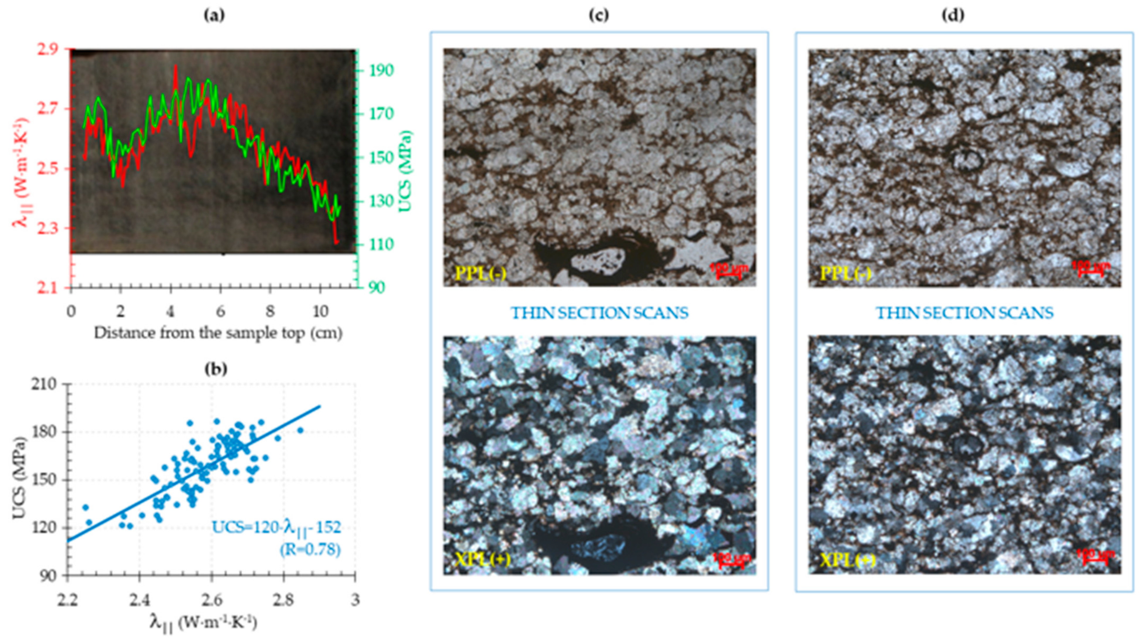 Geosciences 11 00260 g006