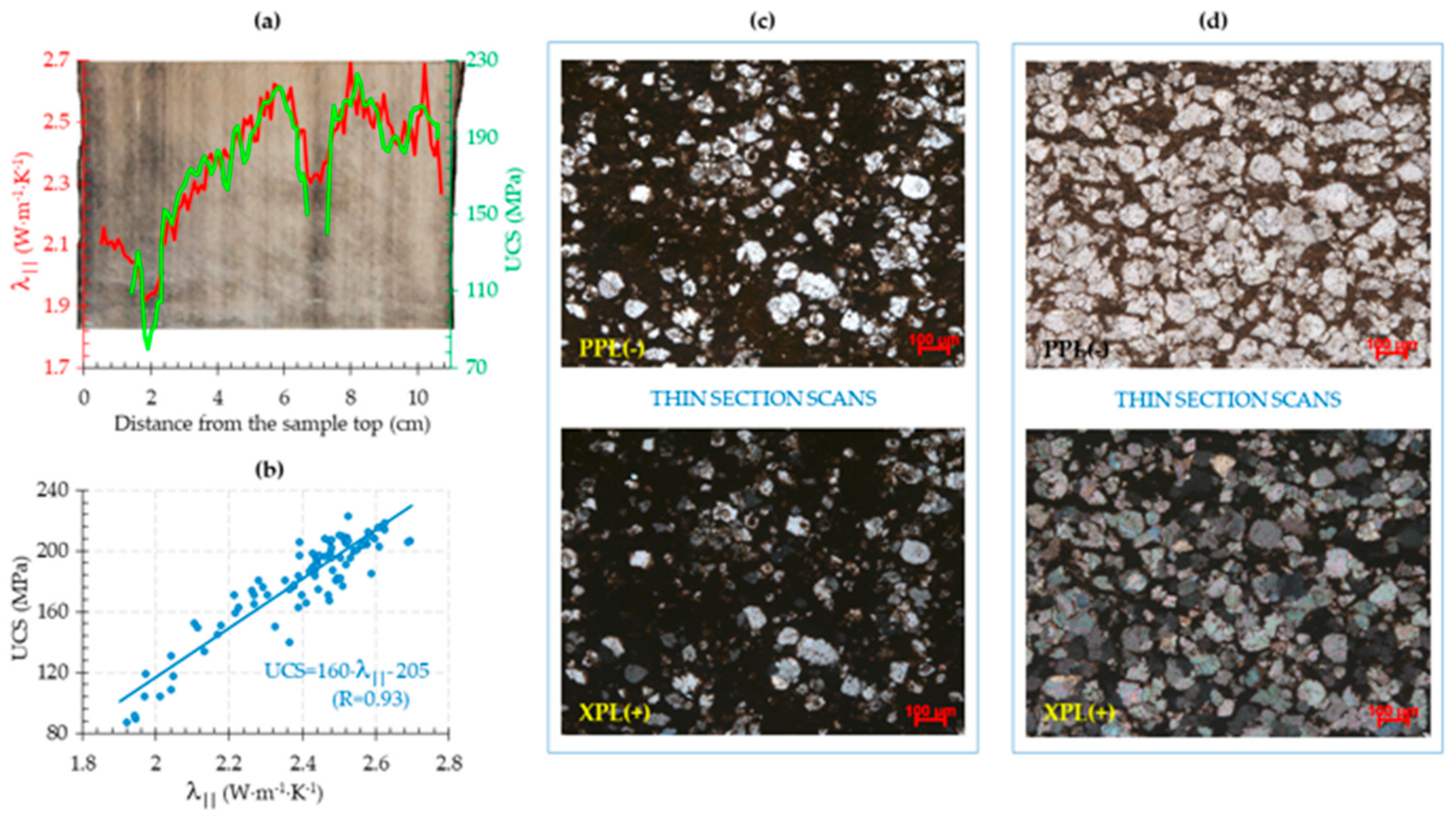 Geosciences 11 00260 g007