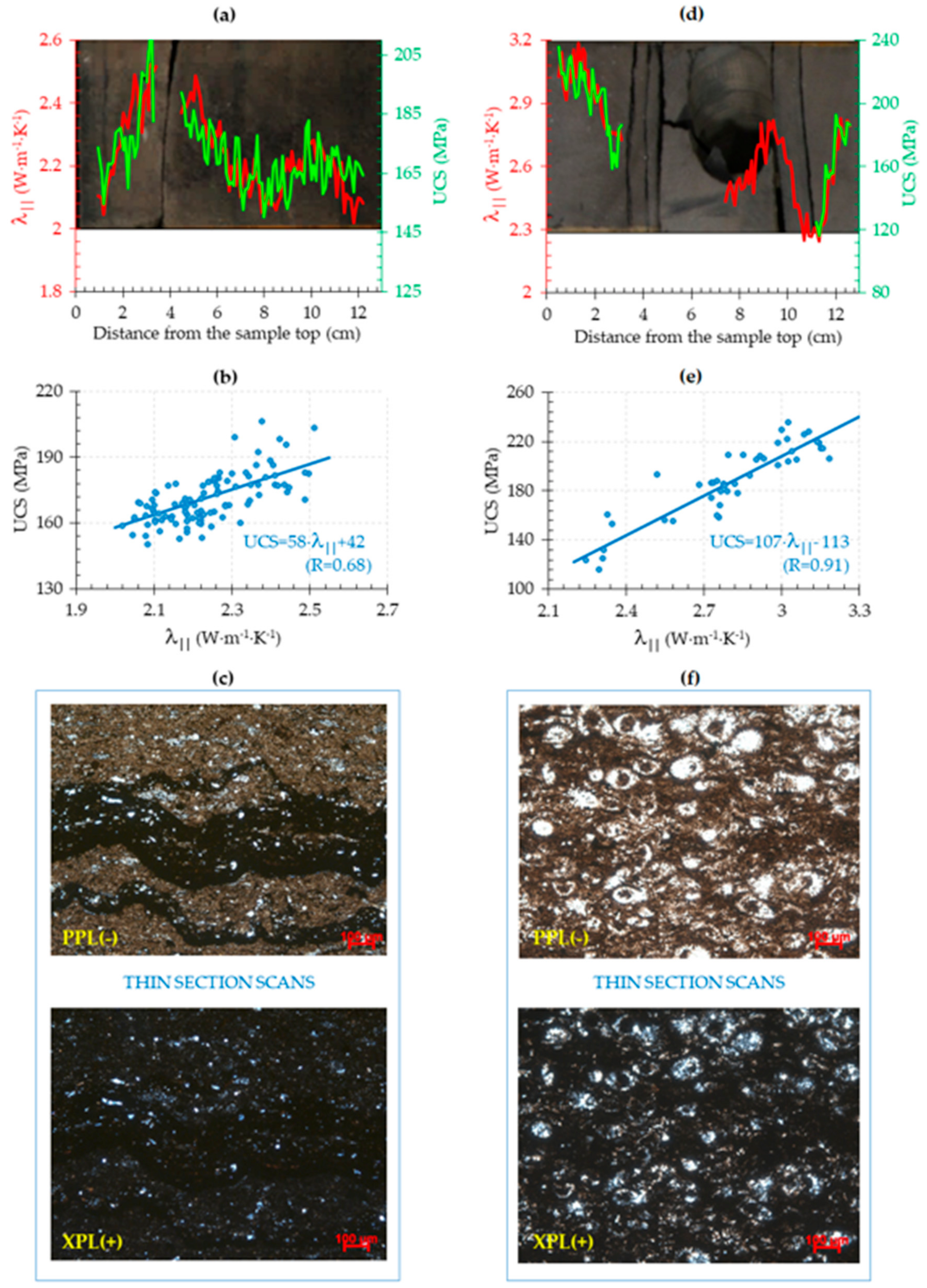 Geosciences 11 00260 g008