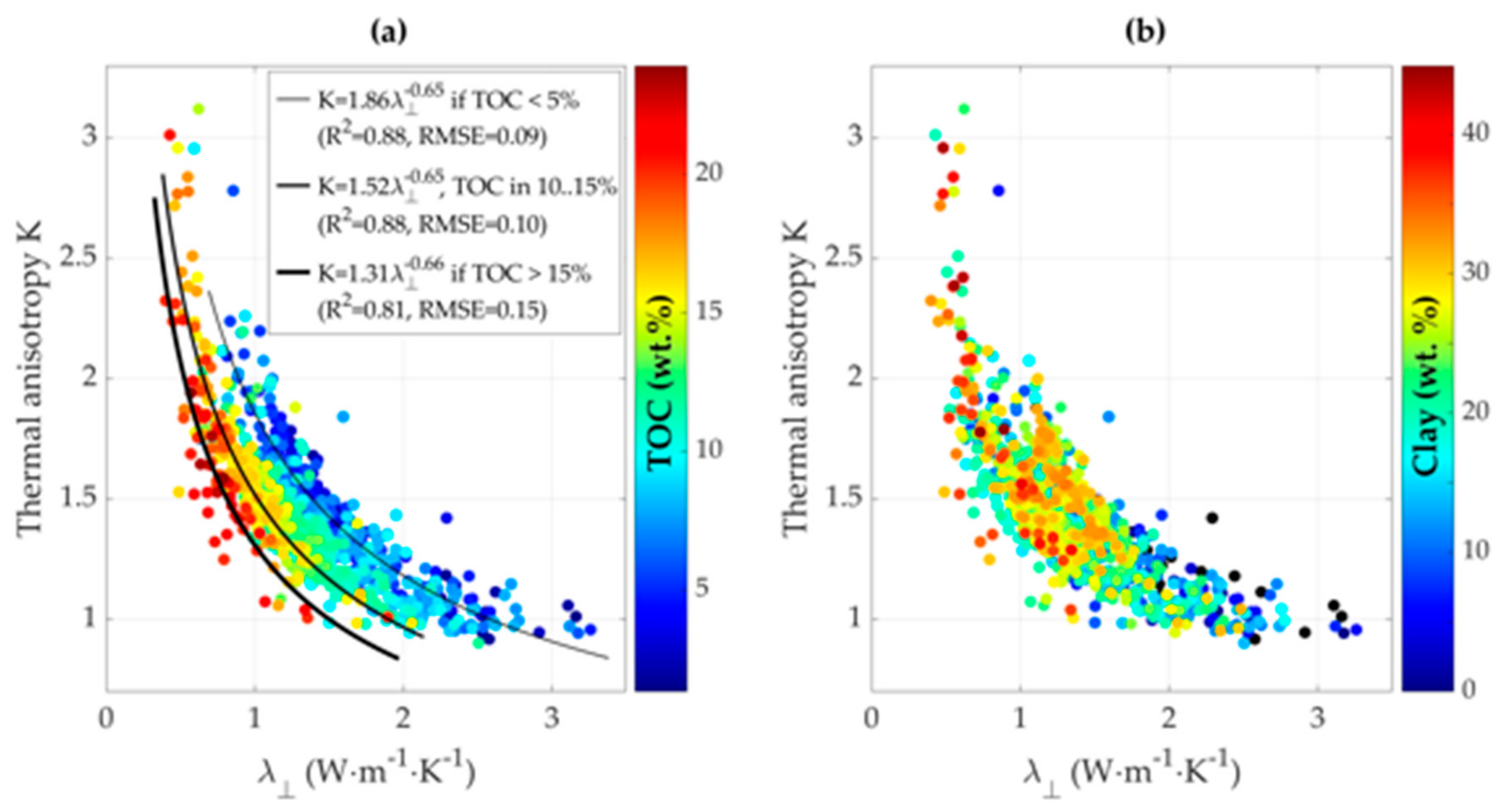 Geosciences 11 00260 g012