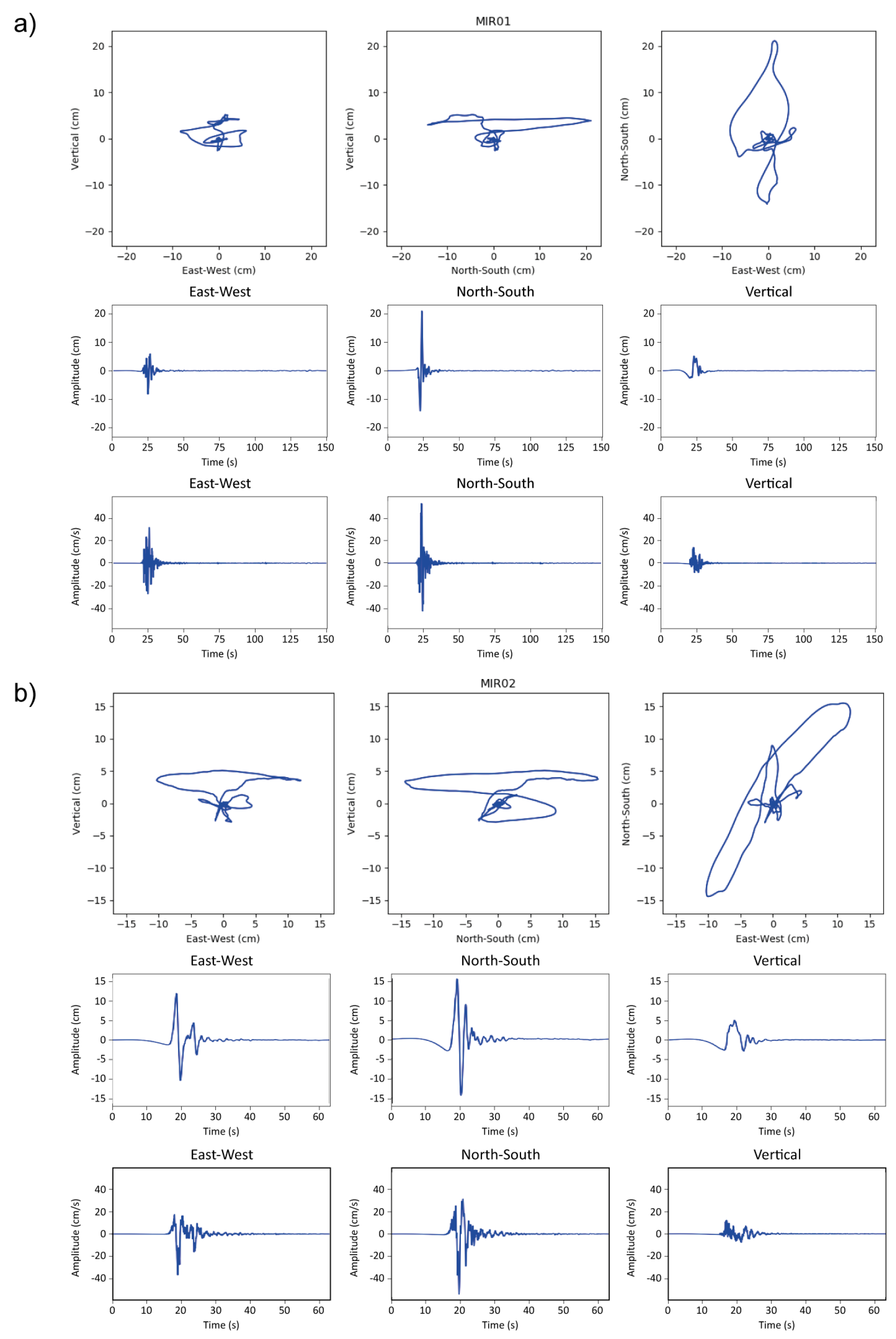 Geosciences 11 00261 g006 Geosciences 11 00261 g006