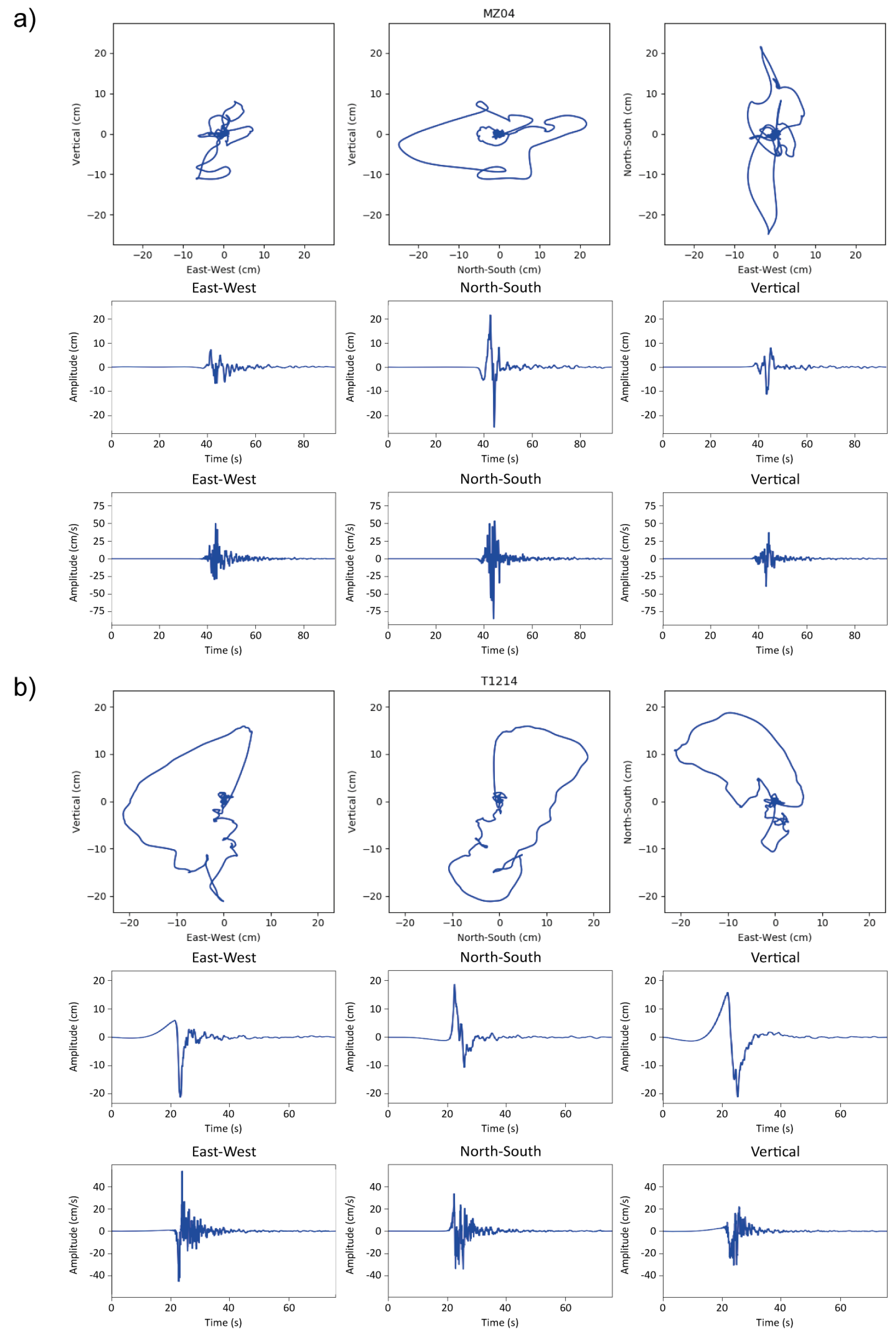 Geosciences 11 00261 g008 Geosciences 11 00261 g008