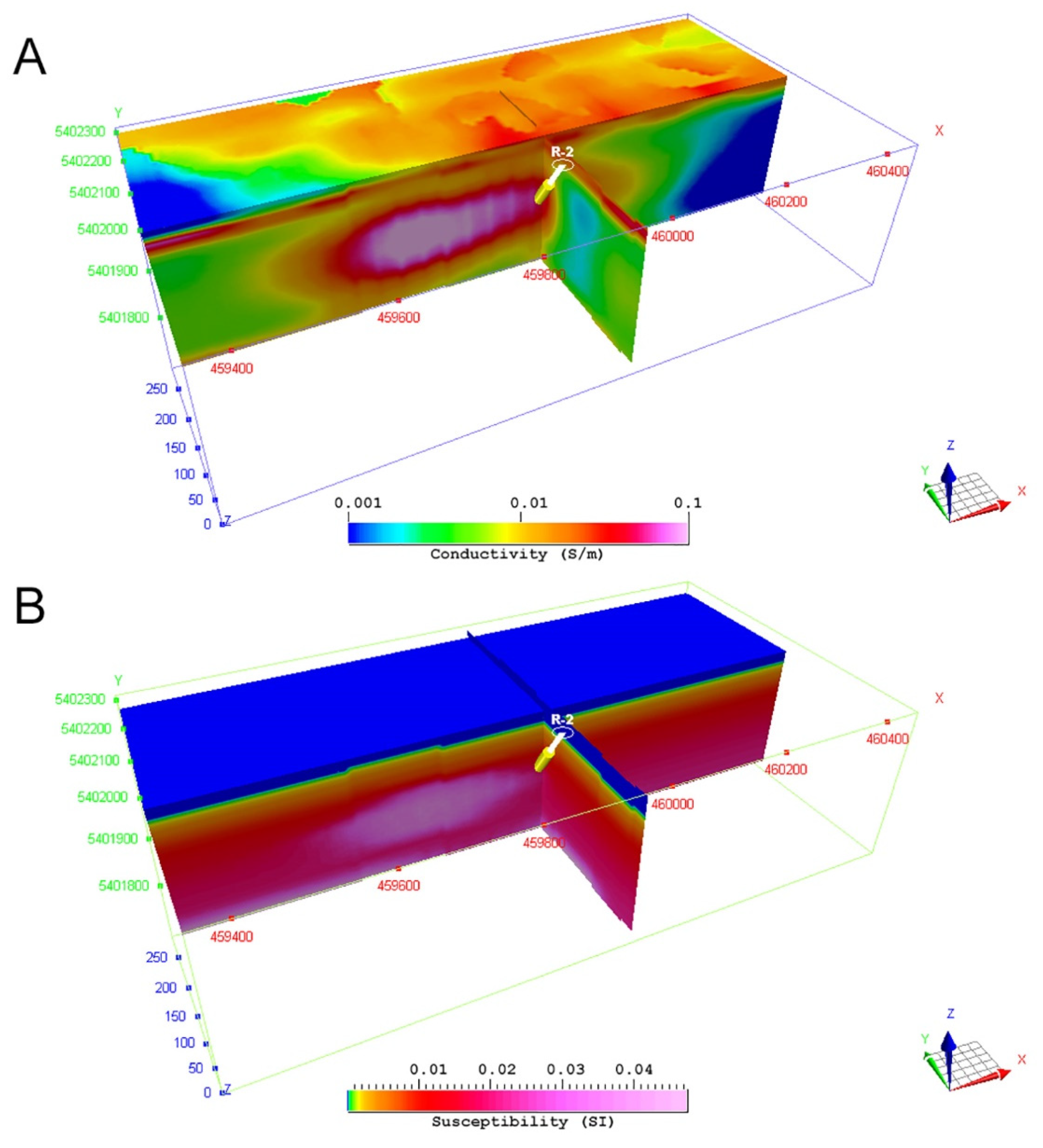 Geosciences 11 00262 g004 550