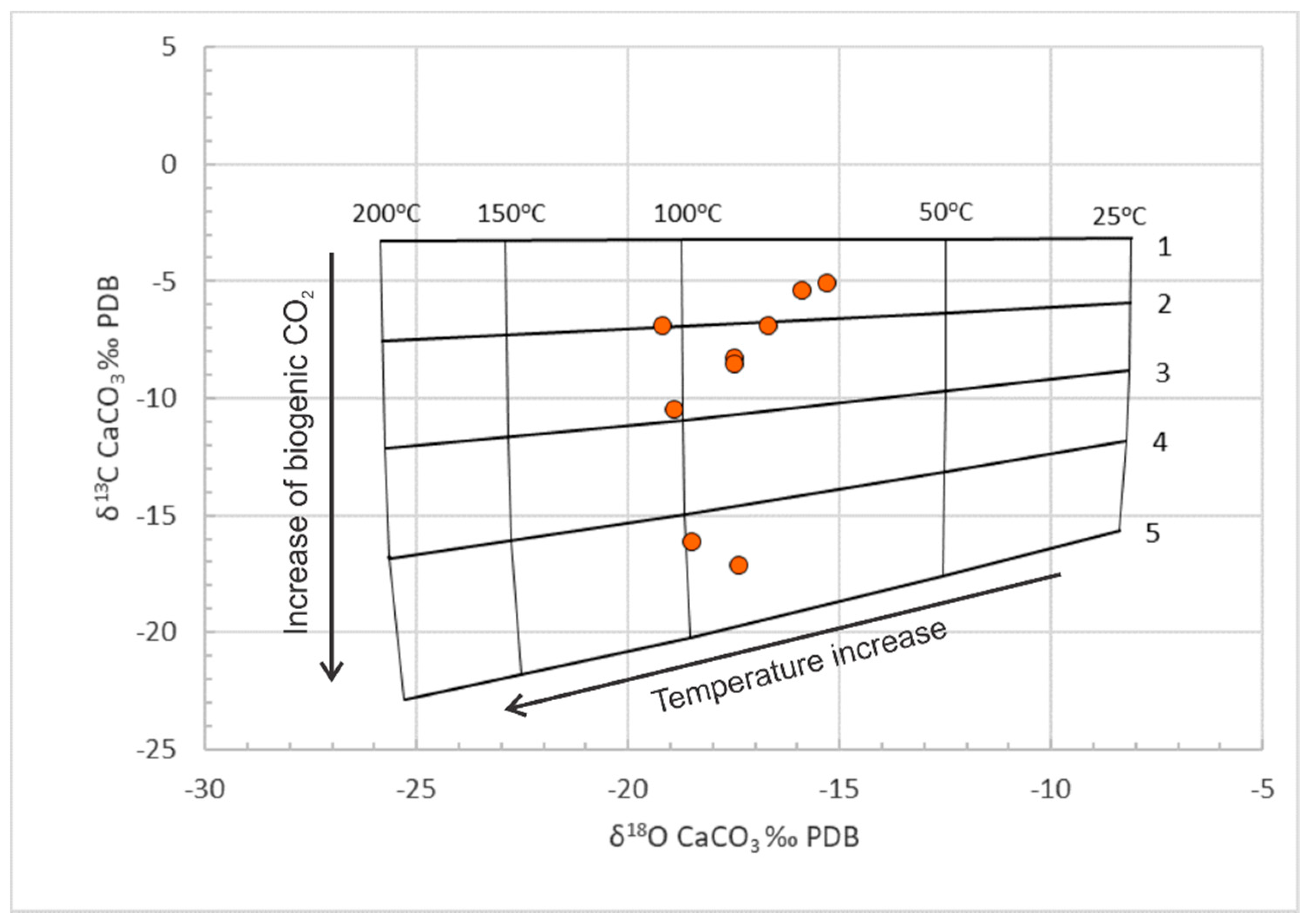 Geosciences 11 00264 g006
