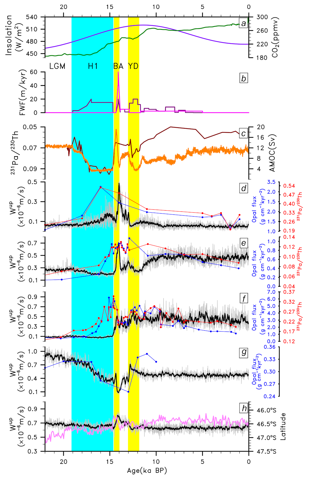 Geosciences 11 00266 g001