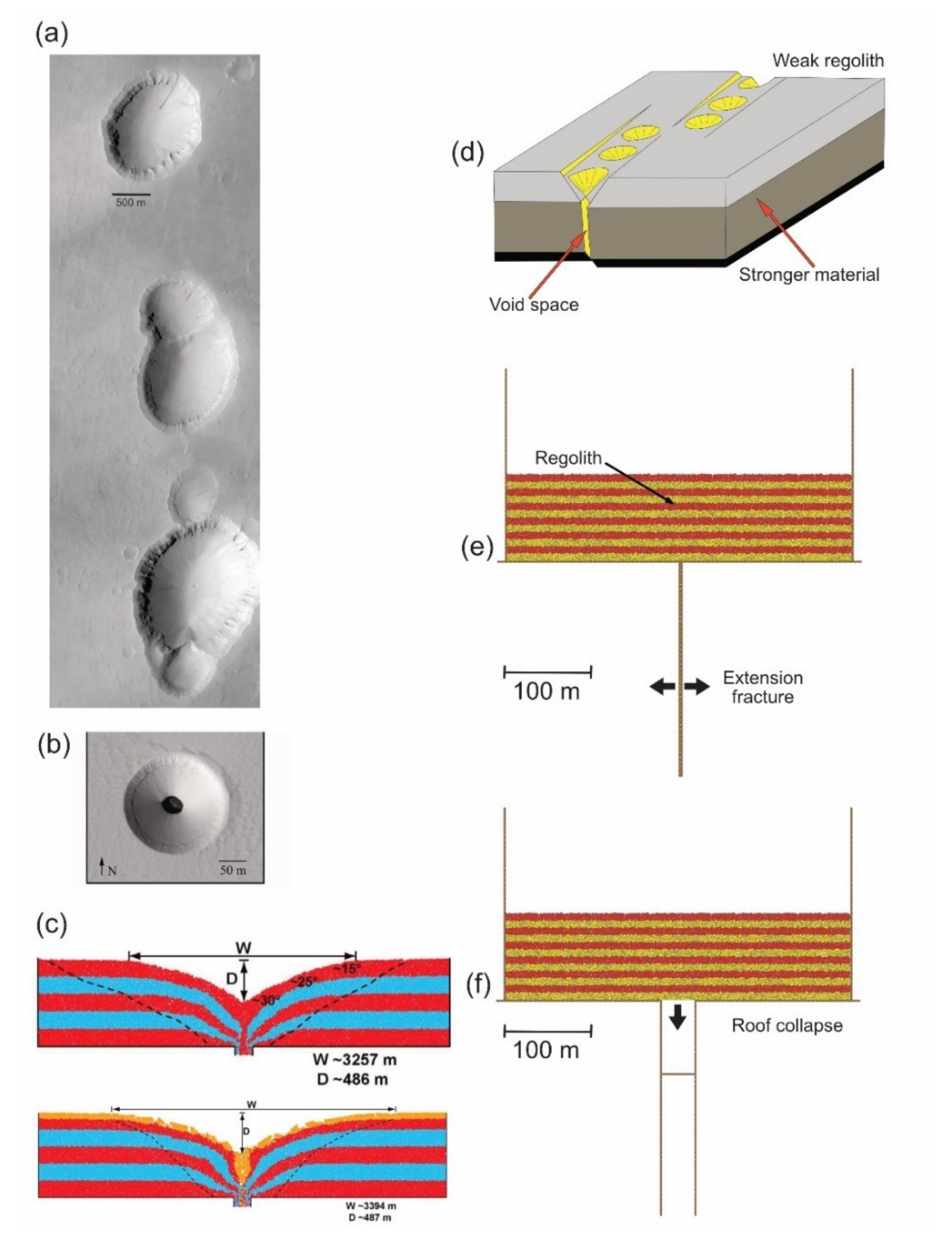 Geosciences 11 00268 g001