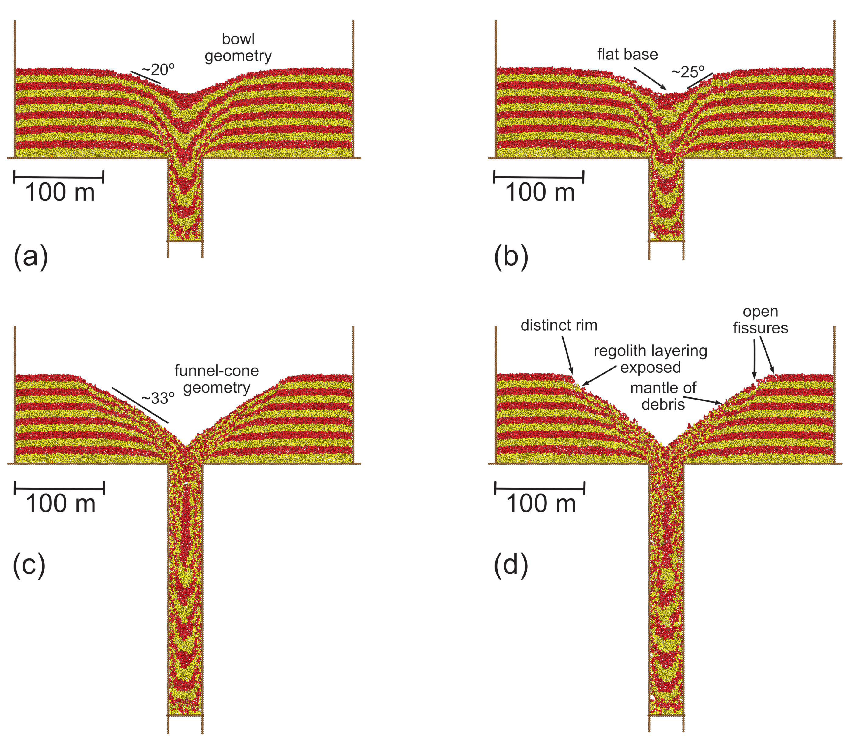 Geosciences 11 00268 g002