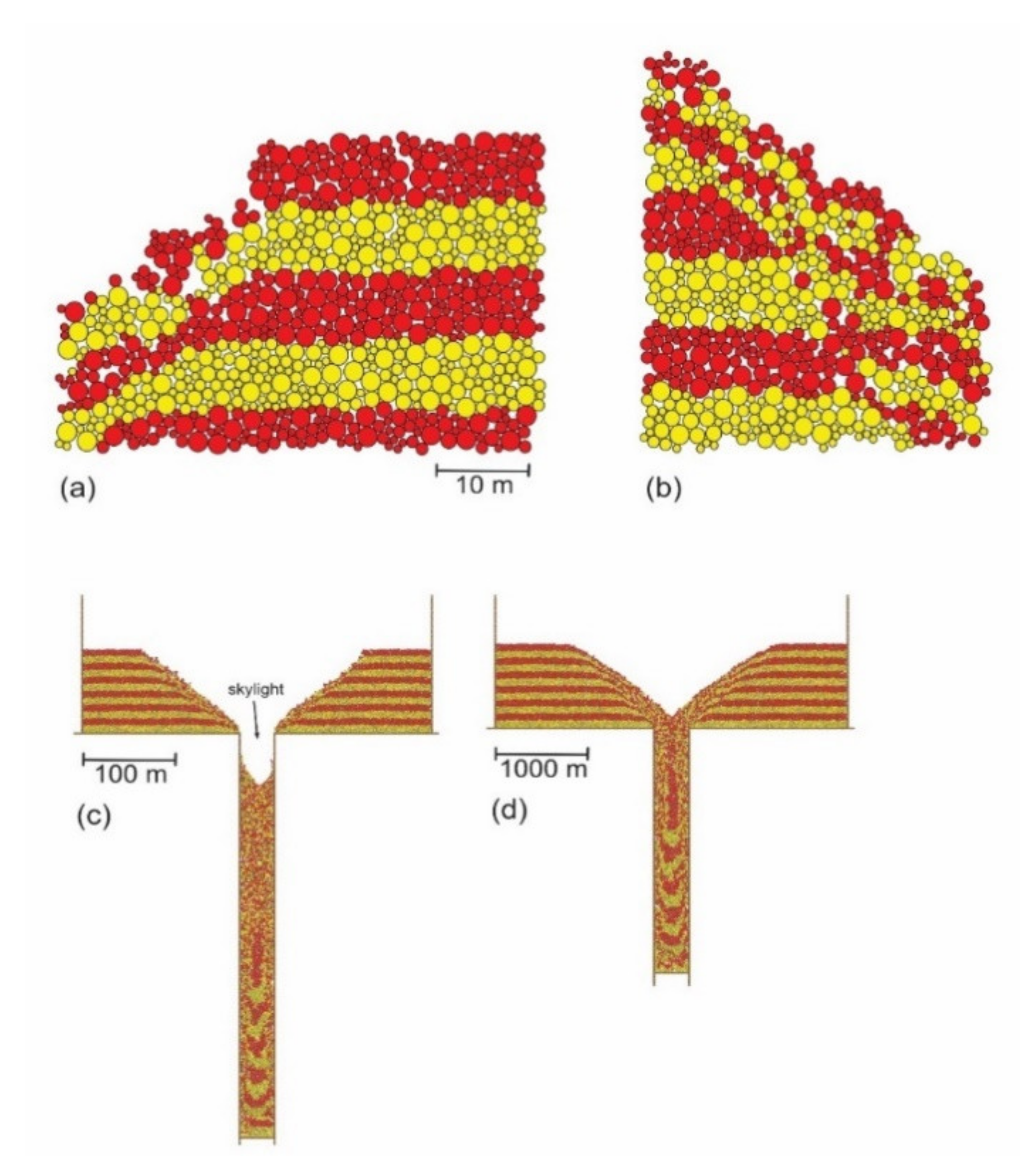 Geosciences 11 00268 g004