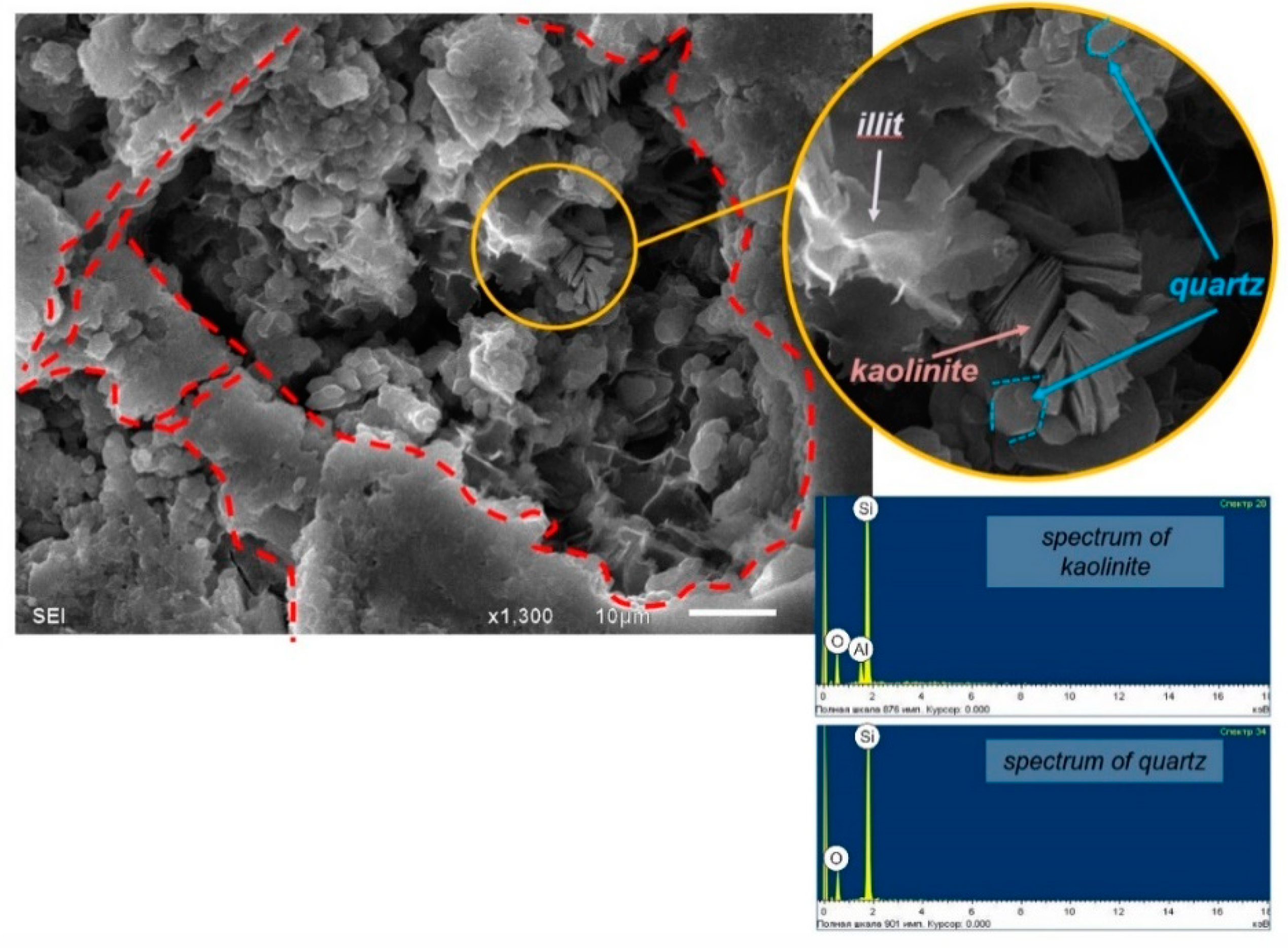 Geosciences 11 00269 g005 550