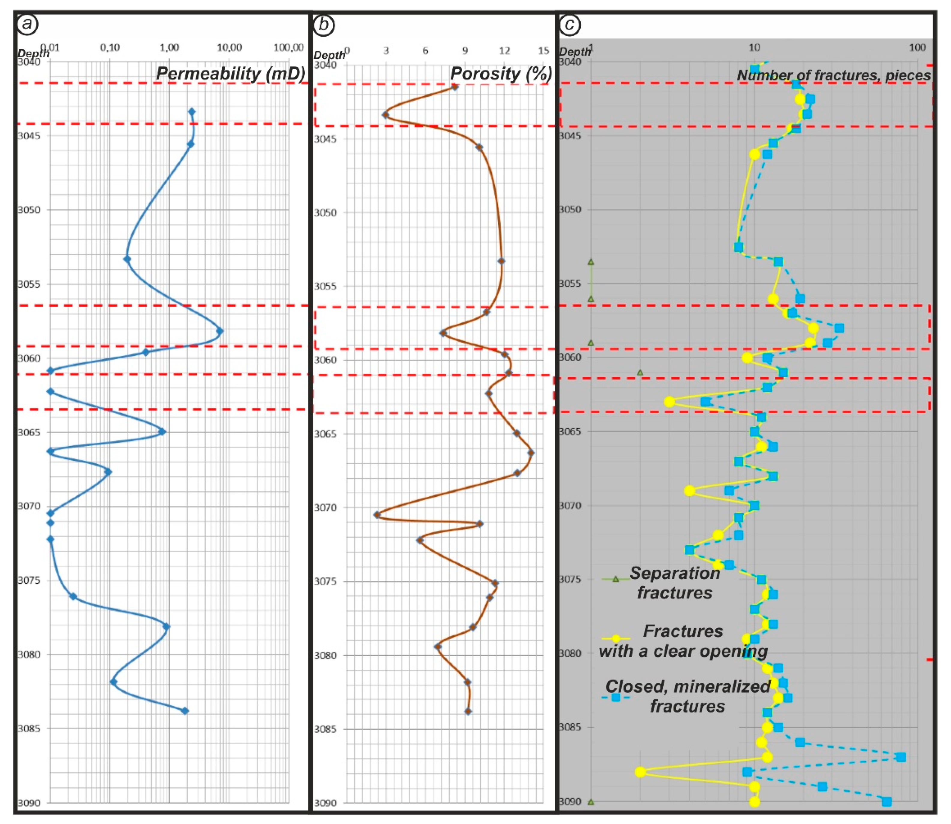 Geosciences 11 00269 g008 550