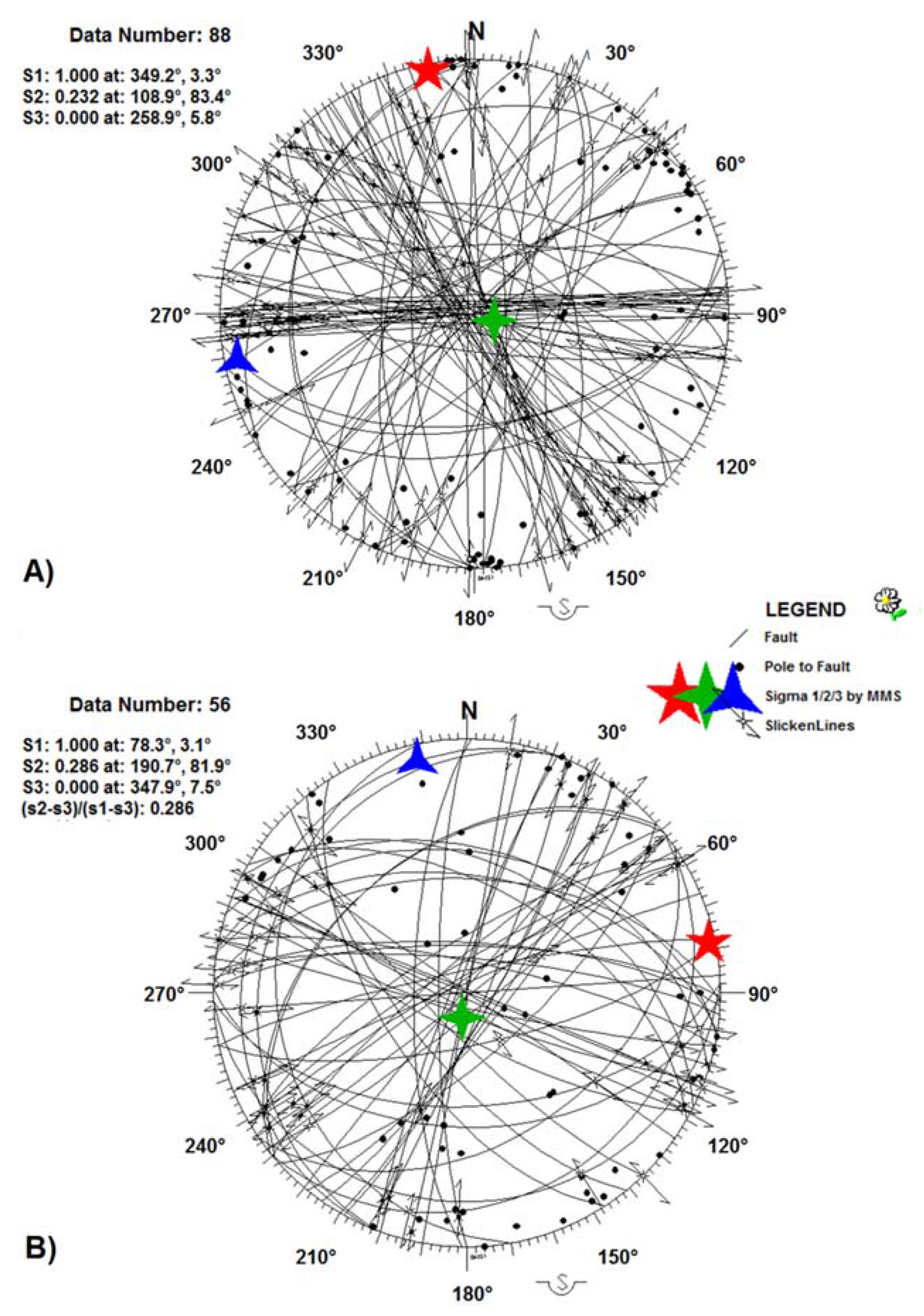 Geosciences 11 00270 g006