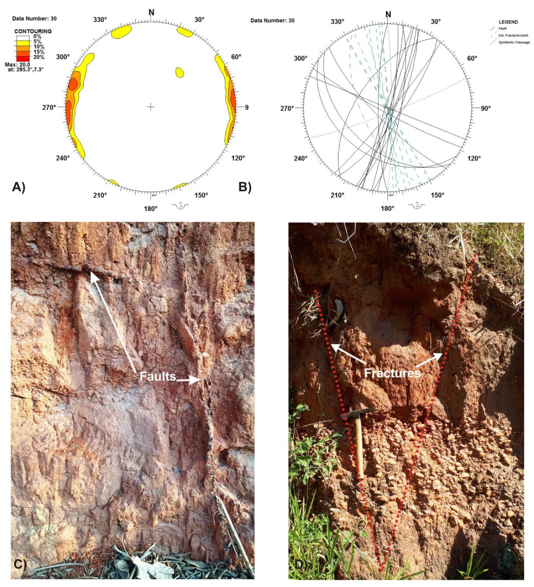 Geosciences 11 00270 g007