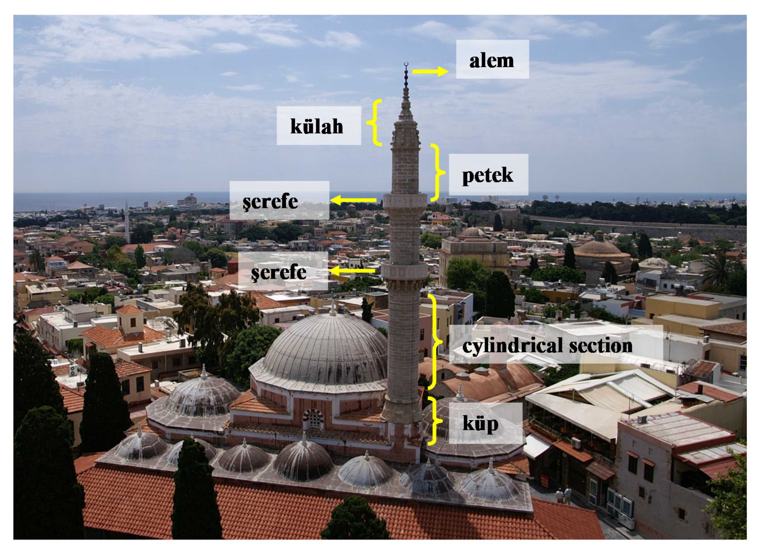 Geosciences 11 00275 g003